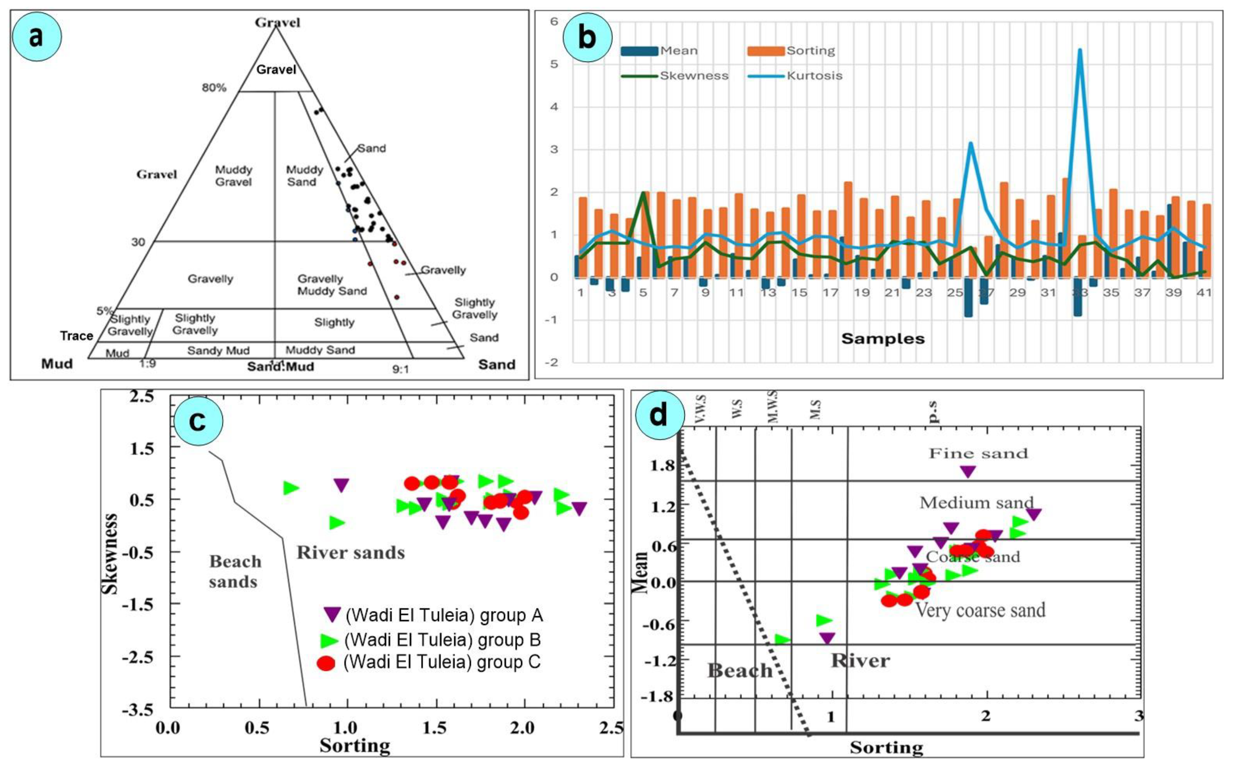 Minerals 15 01058 g005 Minerals 15 01058 g005