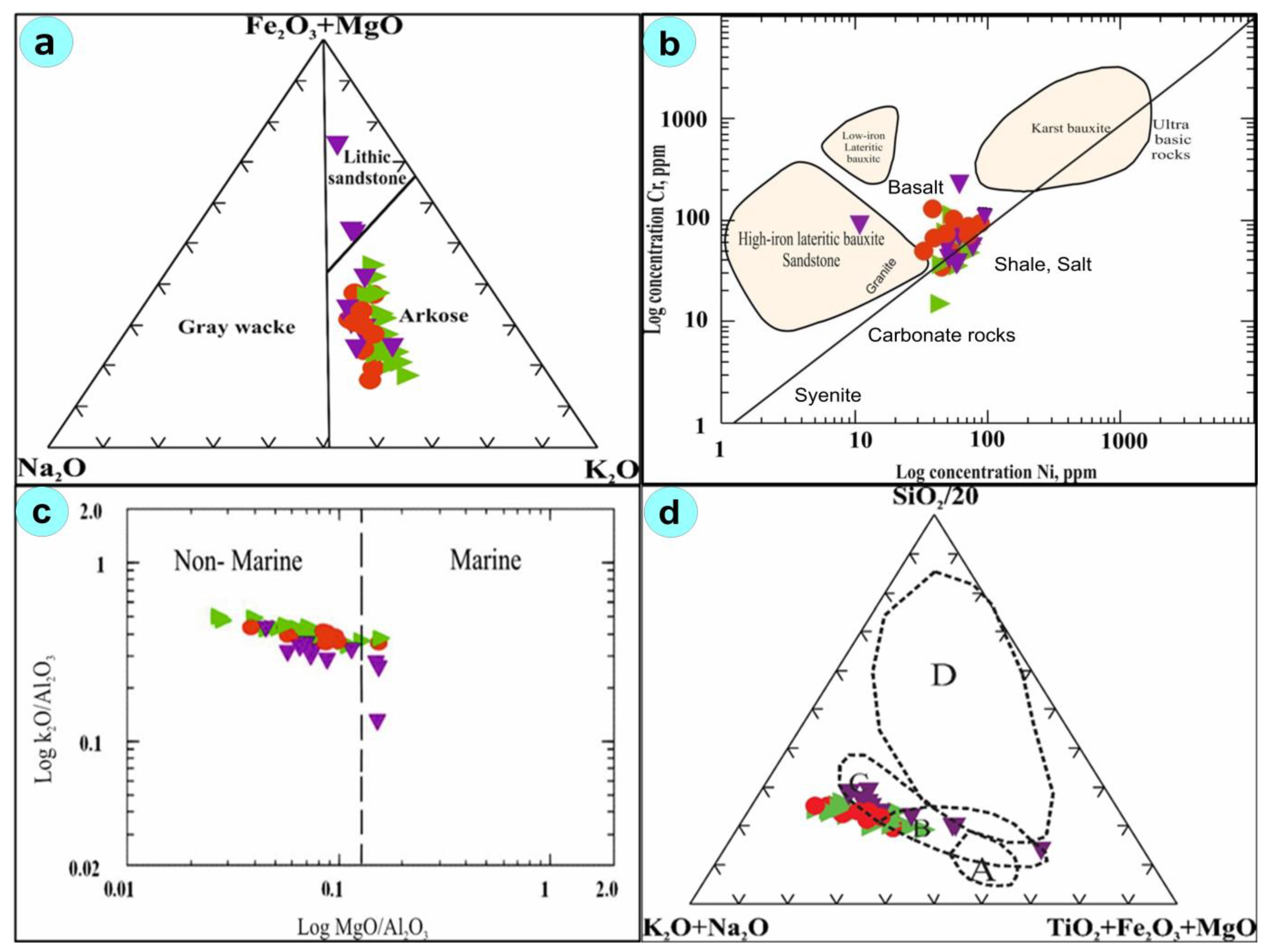 Minerals 15 01058 g009 Minerals 15 01058 g009