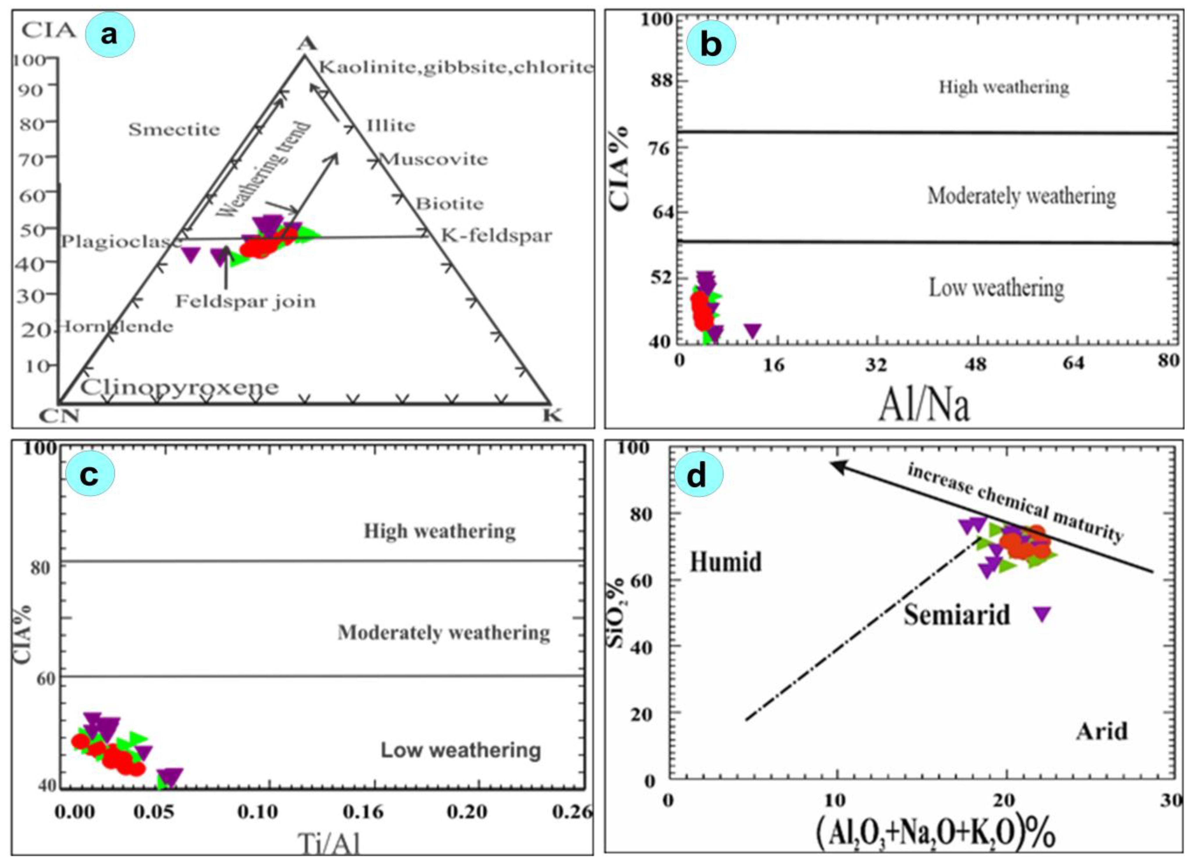 Minerals 15 01058 g010 Minerals 15 01058 g010