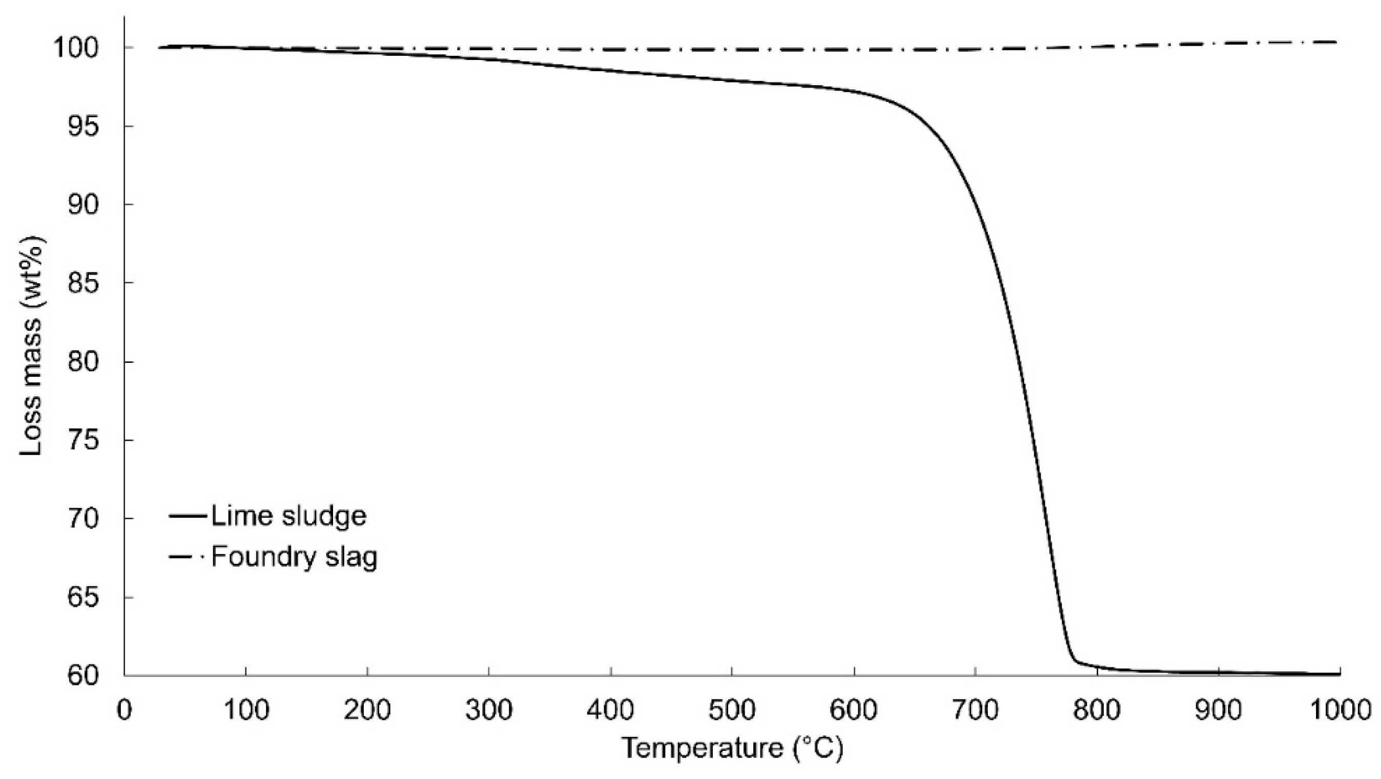 Minerals 15 01059 g004 Minerals 15 01059 g004