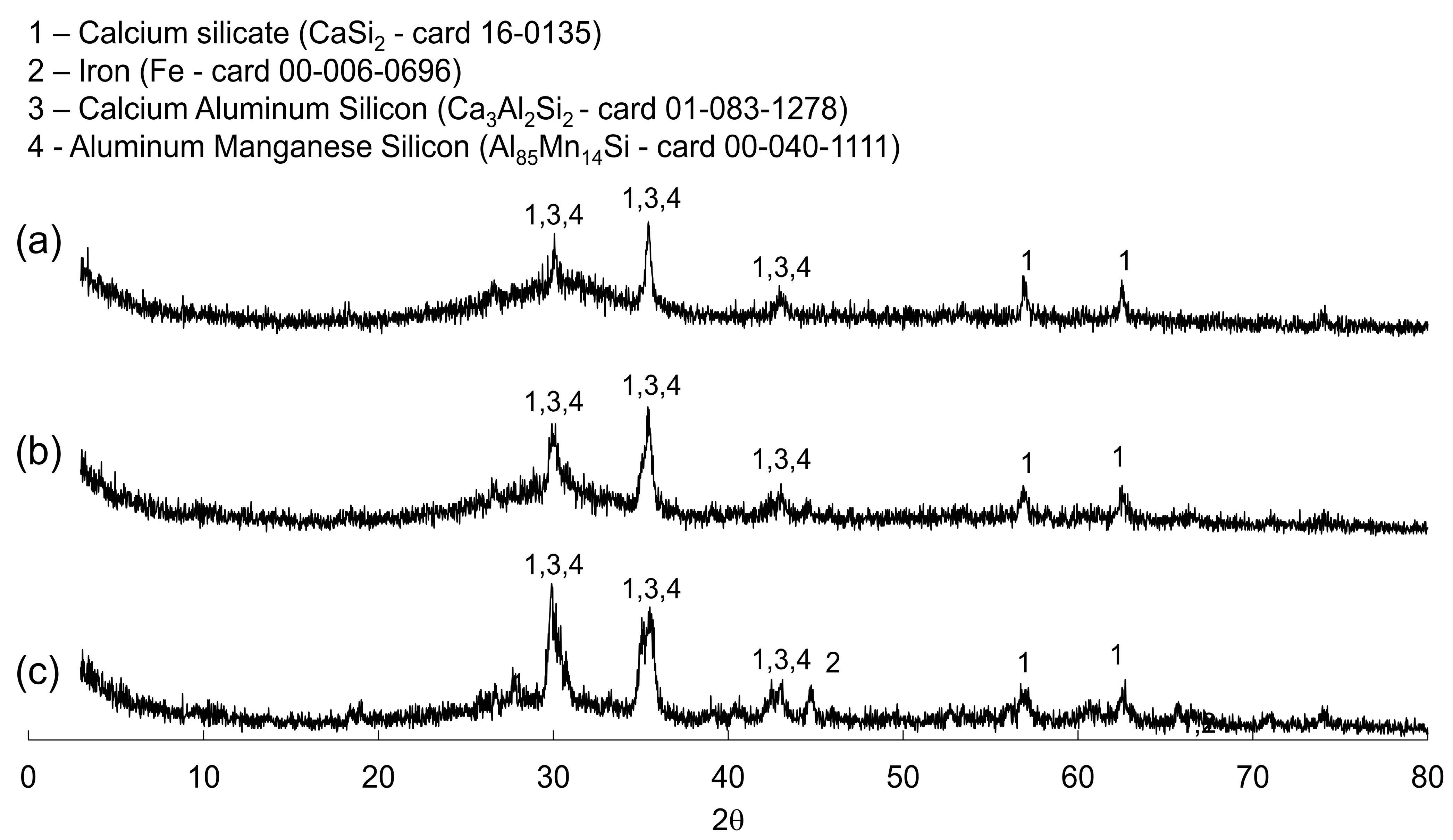 Minerals 15 01059 g006 Minerals 15 01059 g006