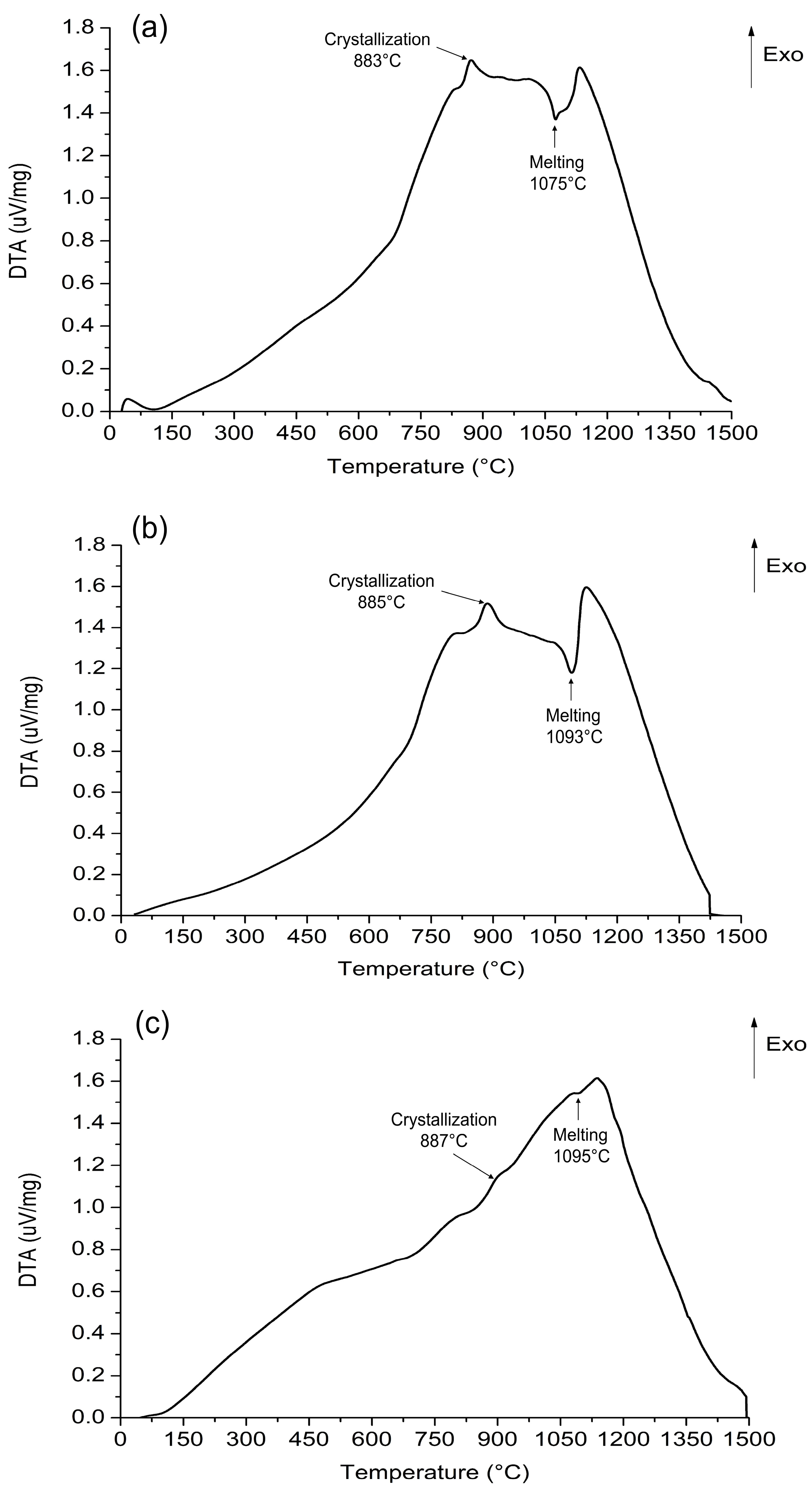 Minerals 15 01059 g008 Minerals 15 01059 g008