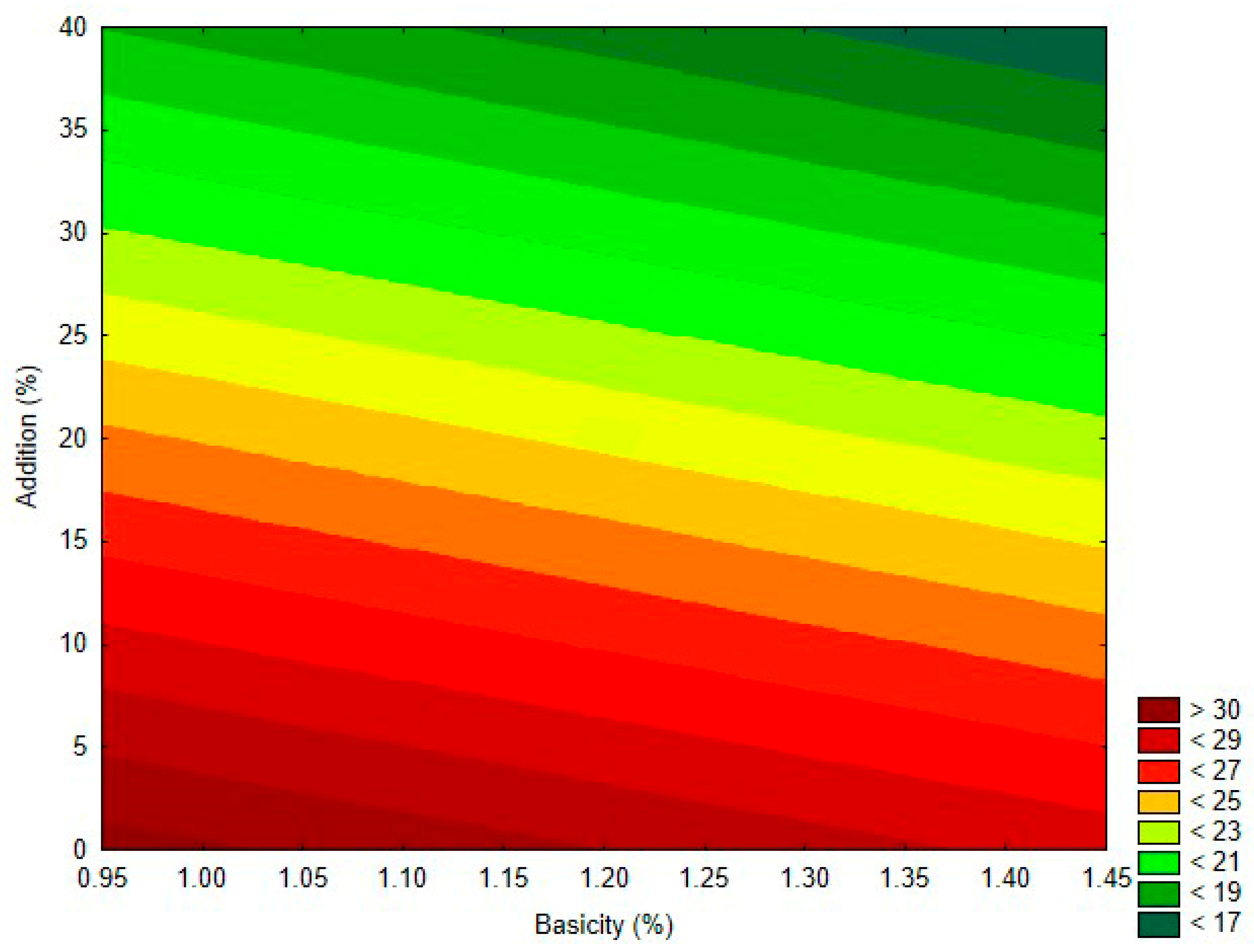 Minerals 15 01059 g010 Minerals 15 01059 g010