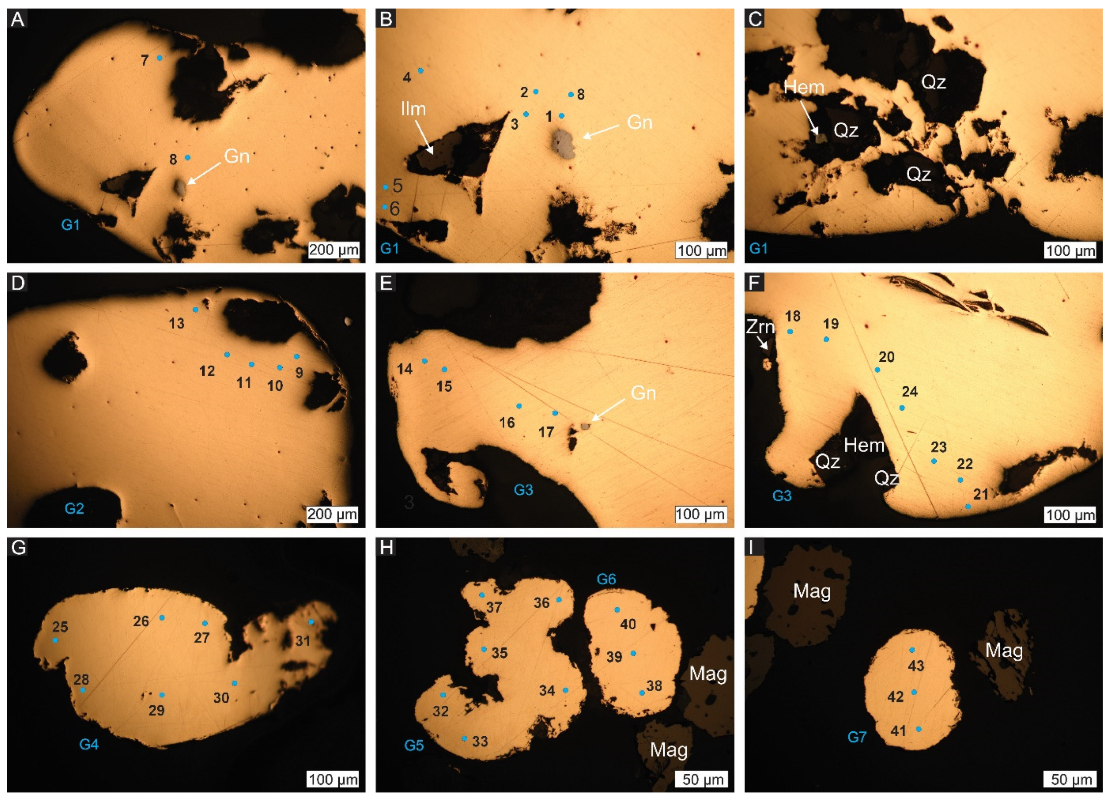 Minerals 15 01060 g006