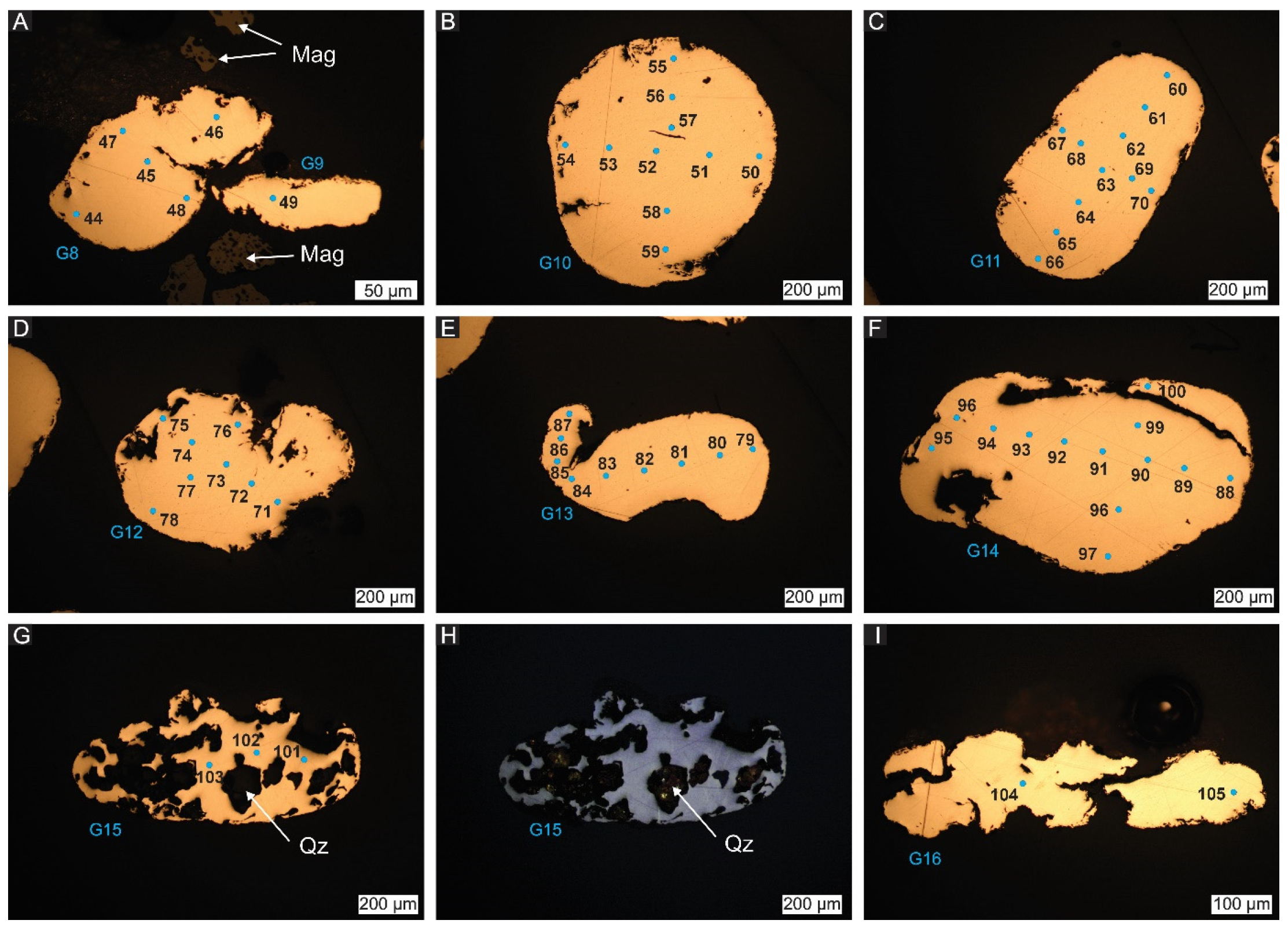 Minerals 15 01060 g007