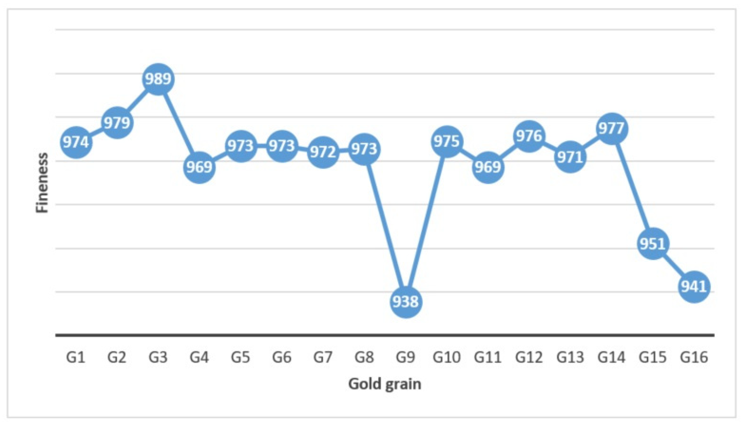 Minerals 15 01060 g009
