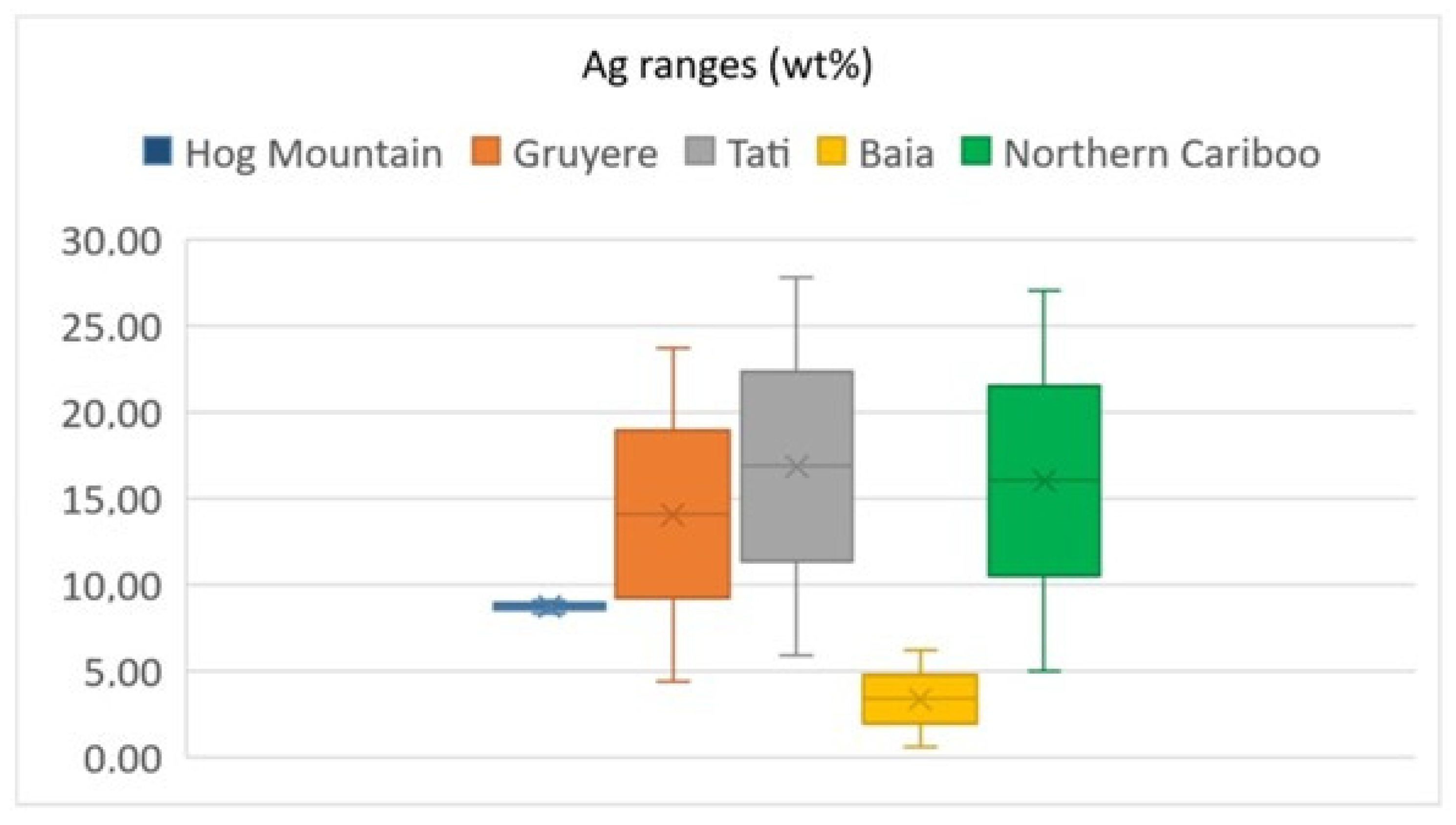 Minerals 15 01060 g015