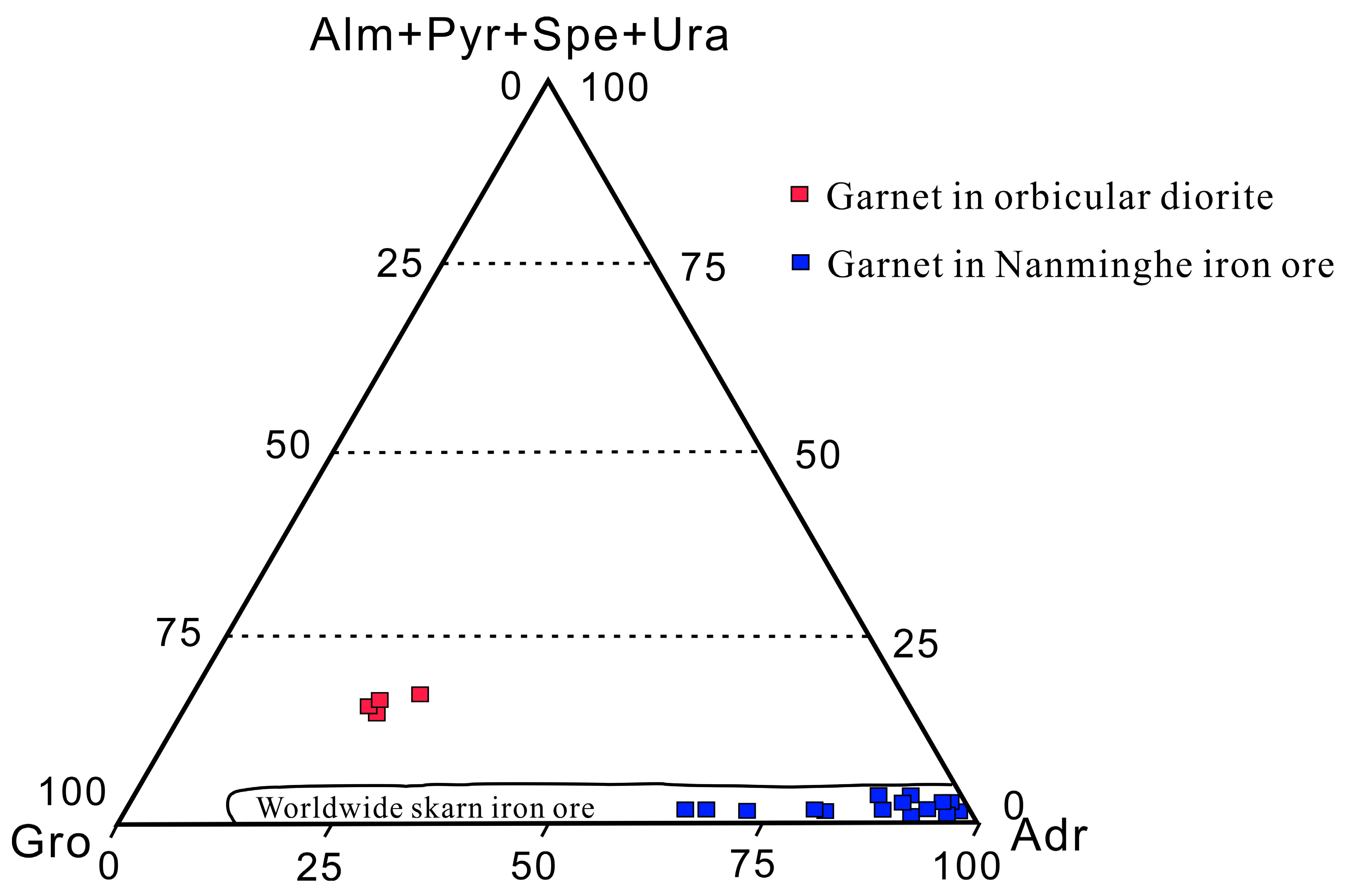 Minerals 15 01061 g014 Minerals 15 01061 g014