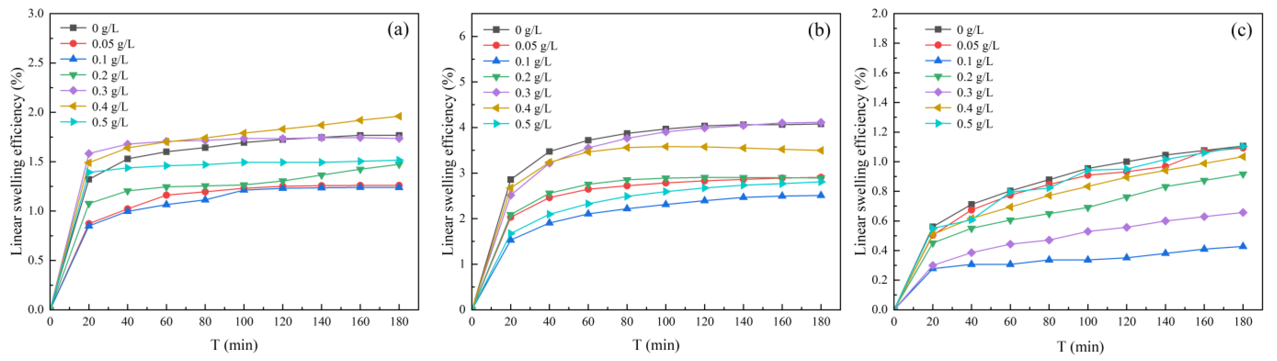 Minerals 15 01062 g002 Minerals 15 01062 g002