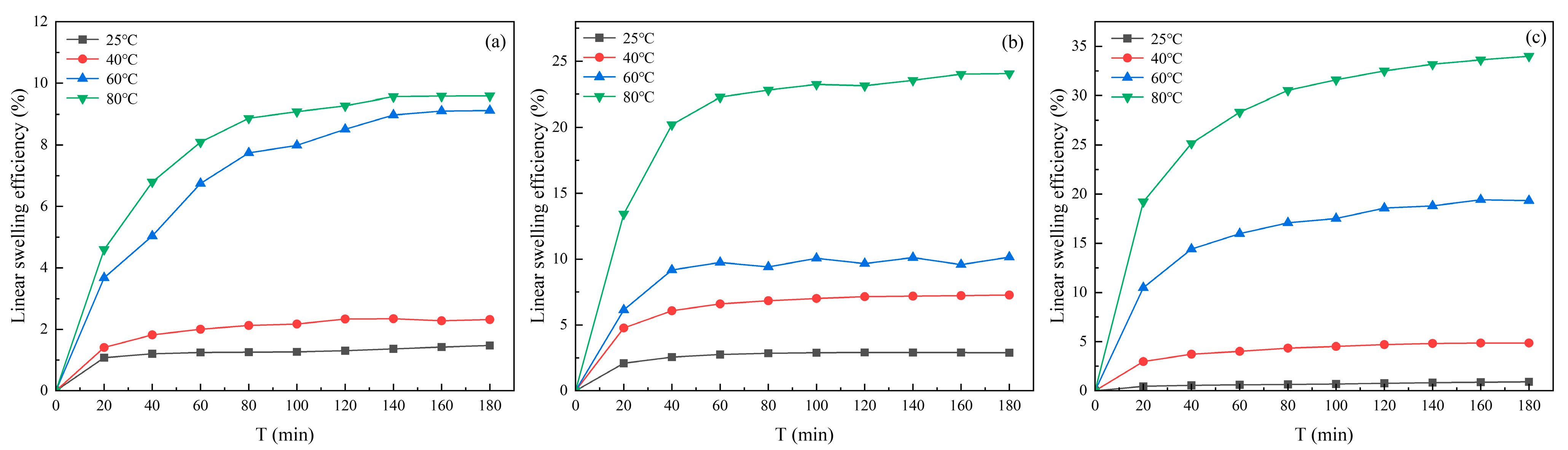 Minerals 15 01062 g003 Minerals 15 01062 g003