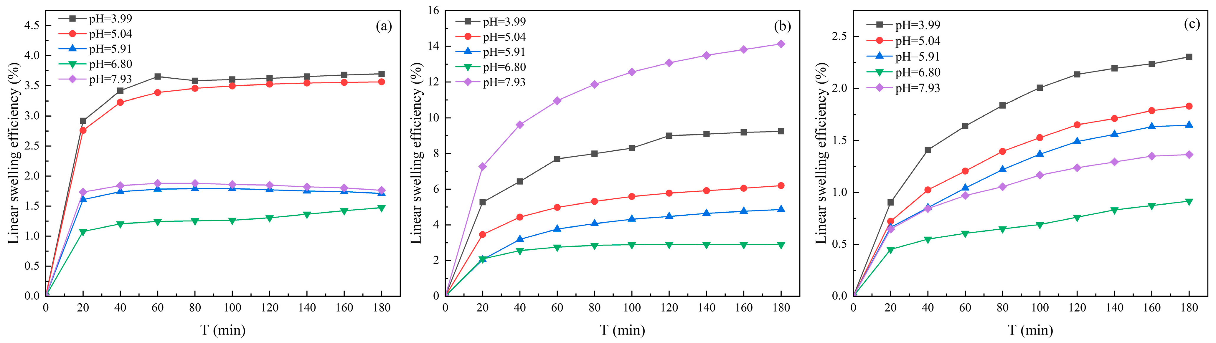 Minerals 15 01062 g004 Minerals 15 01062 g004