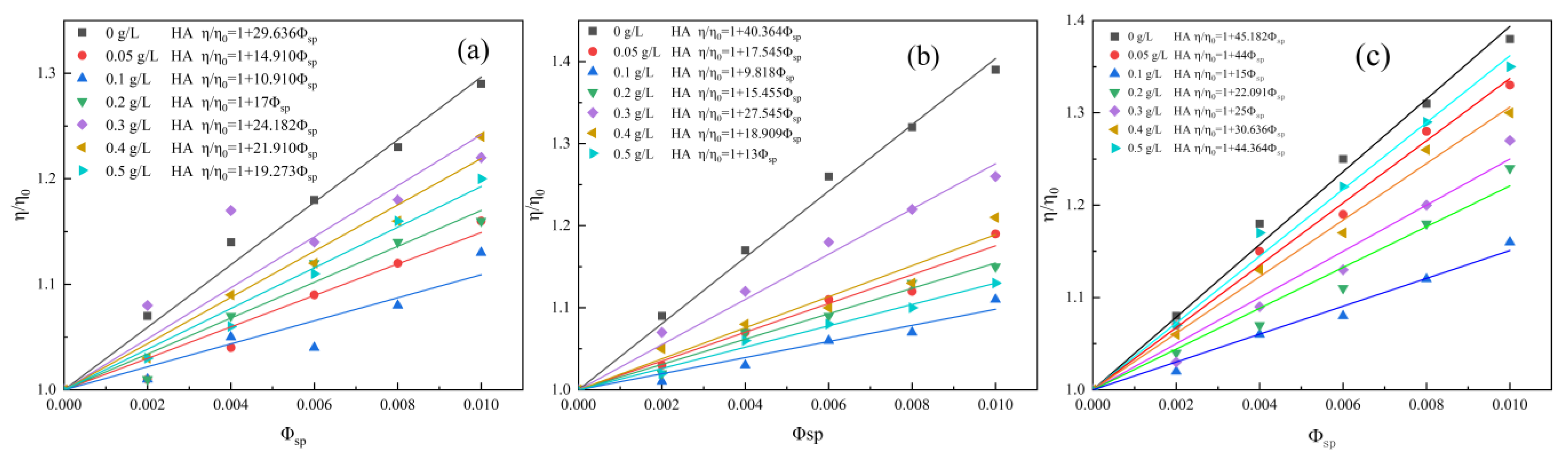 Minerals 15 01062 g005 Minerals 15 01062 g005