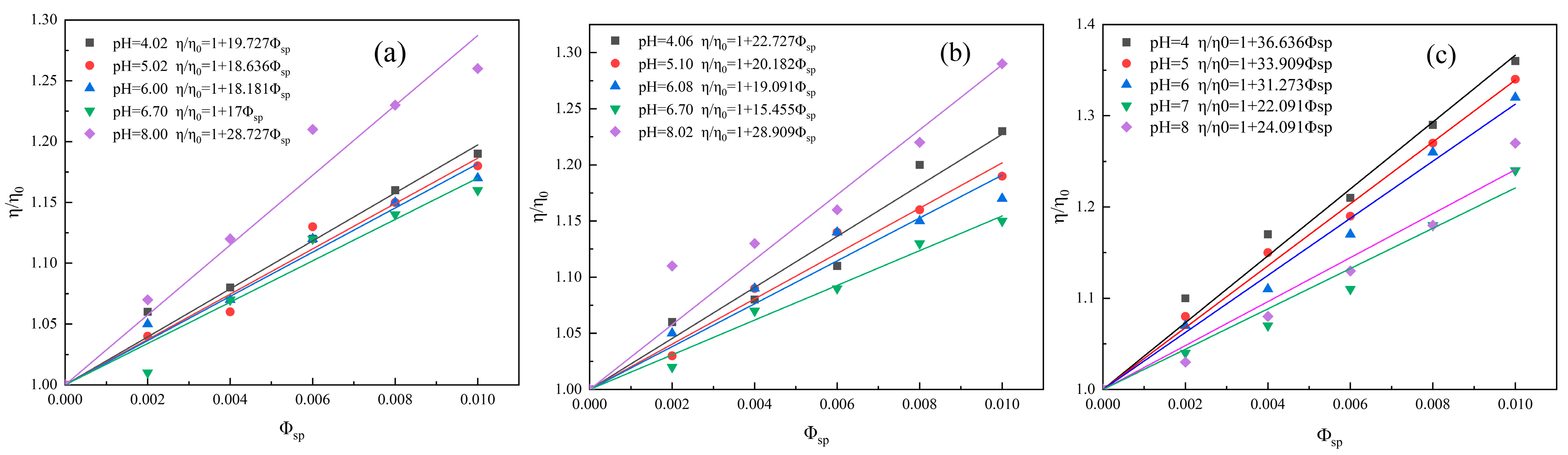 Minerals 15 01062 g006 Minerals 15 01062 g006