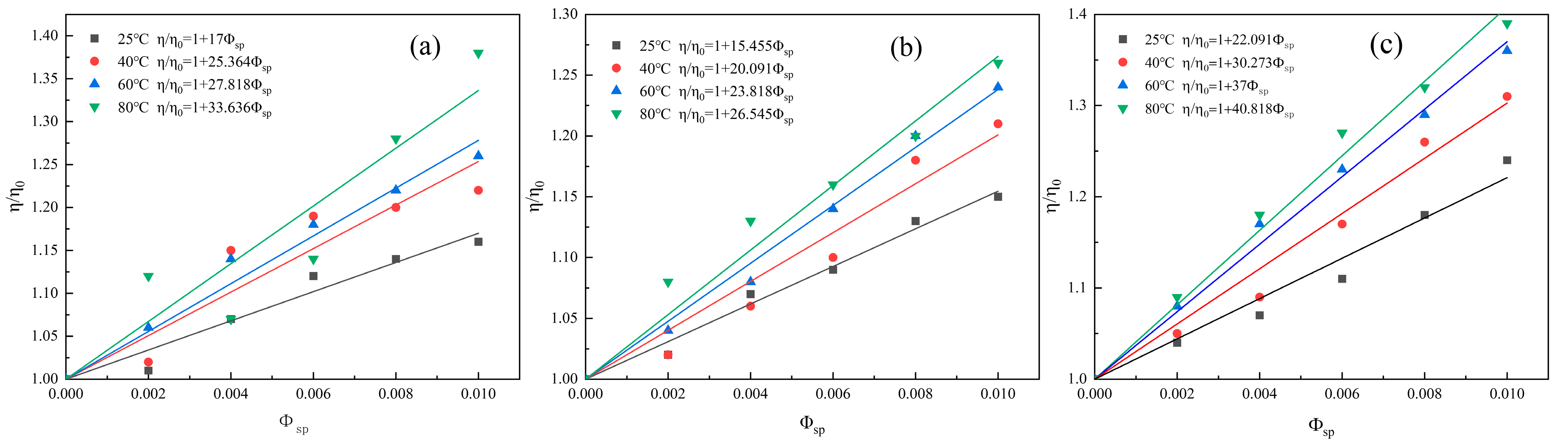 Minerals 15 01062 g007 Minerals 15 01062 g007