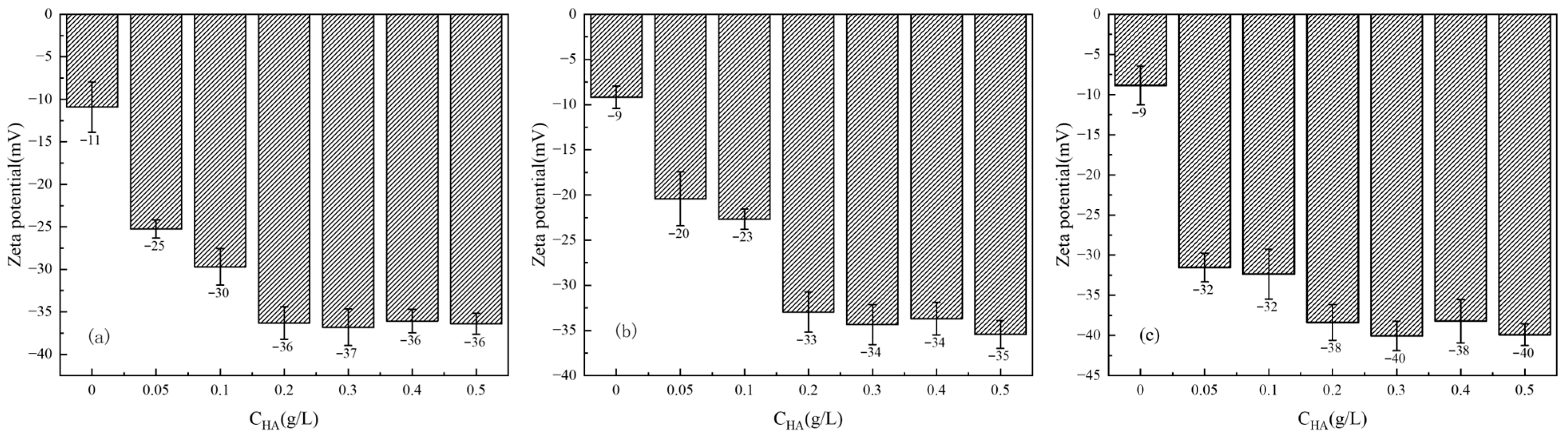Minerals 15 01062 g009 Minerals 15 01062 g009