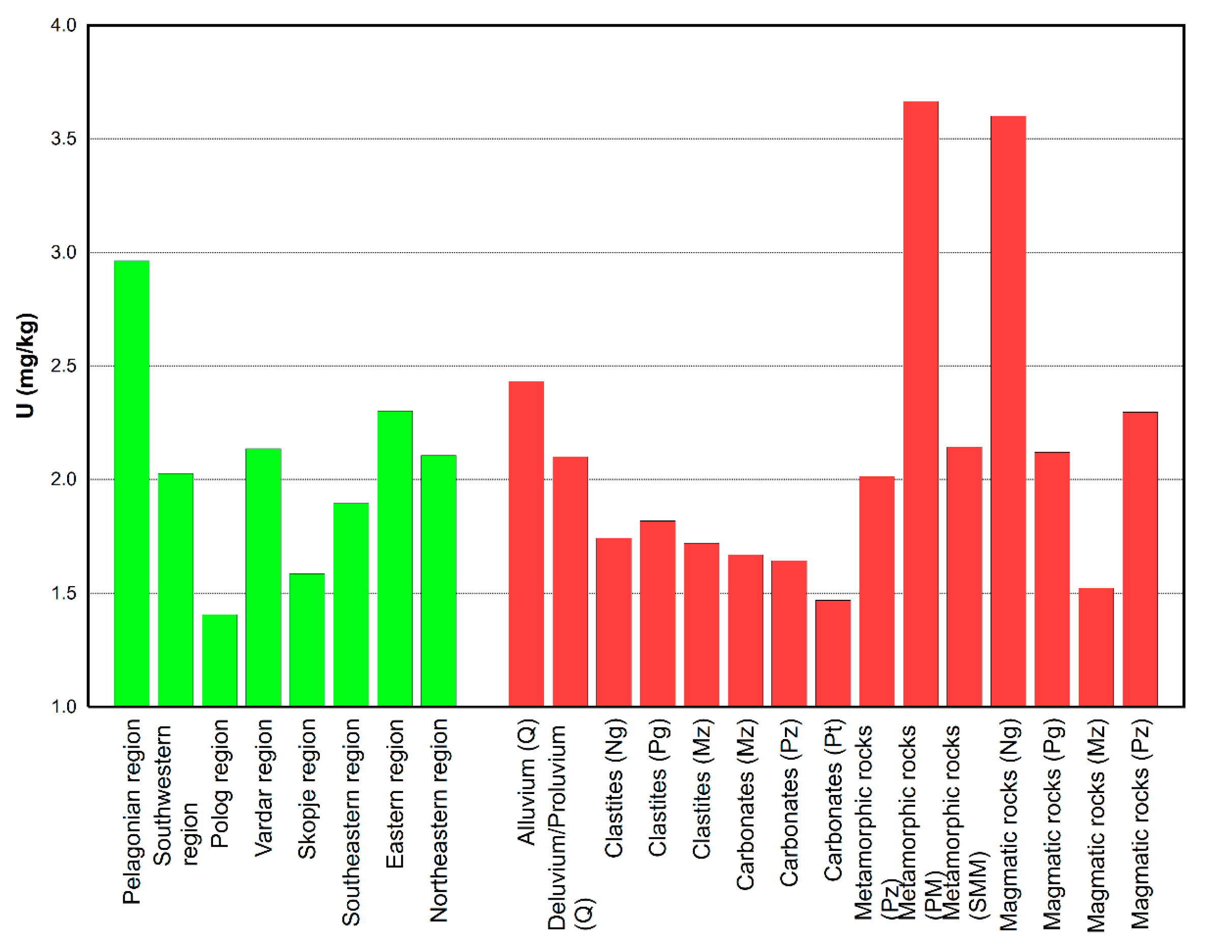 Minerals 15 01063 g004
