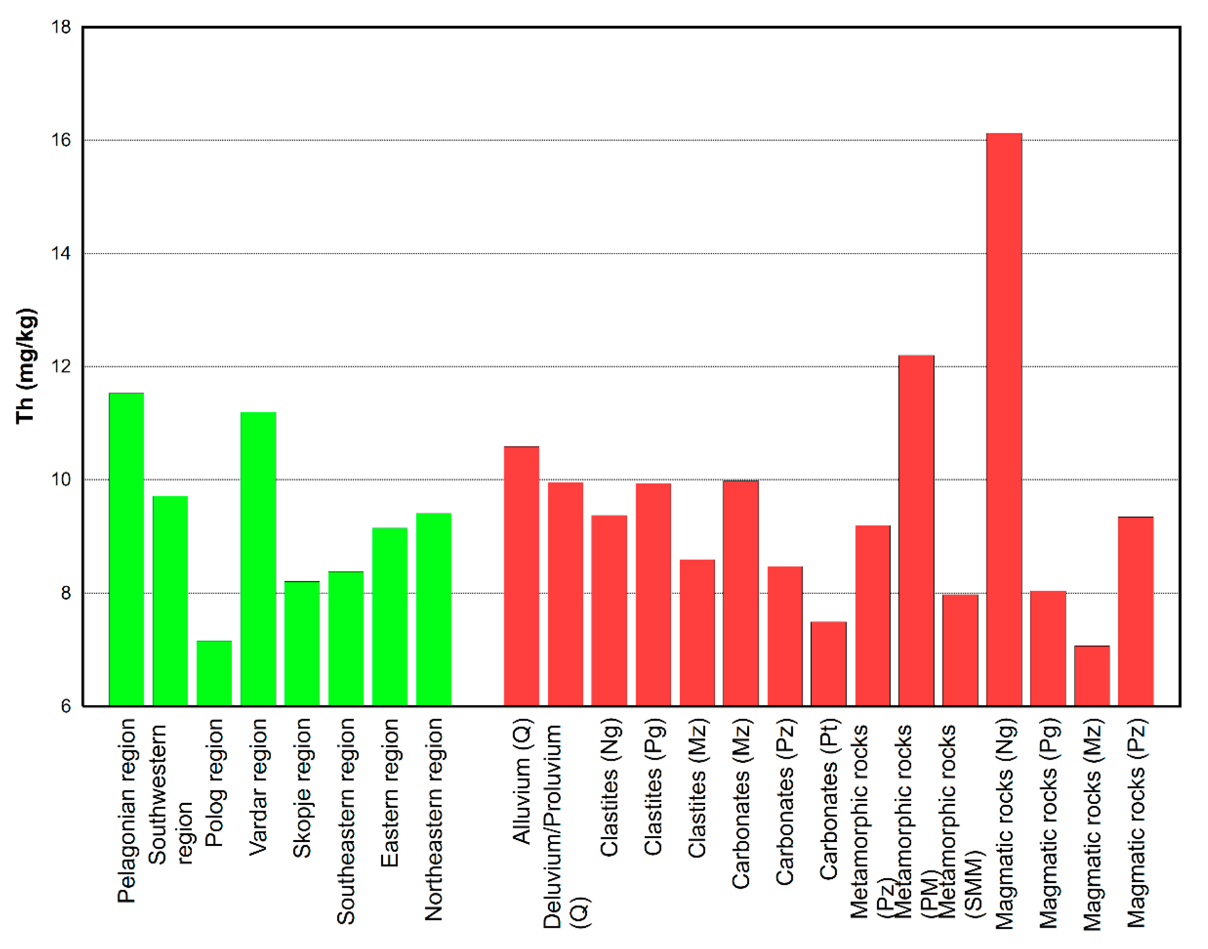 Minerals 15 01063 g005