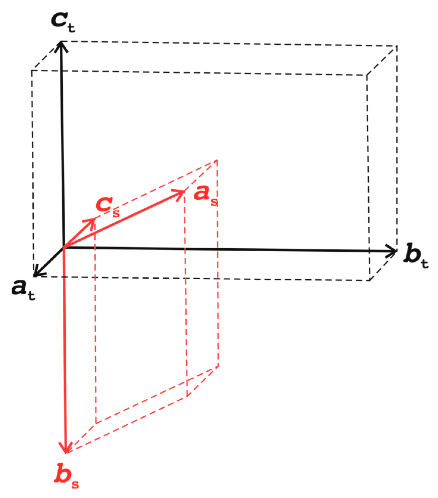 Minerals 15 01064 g002