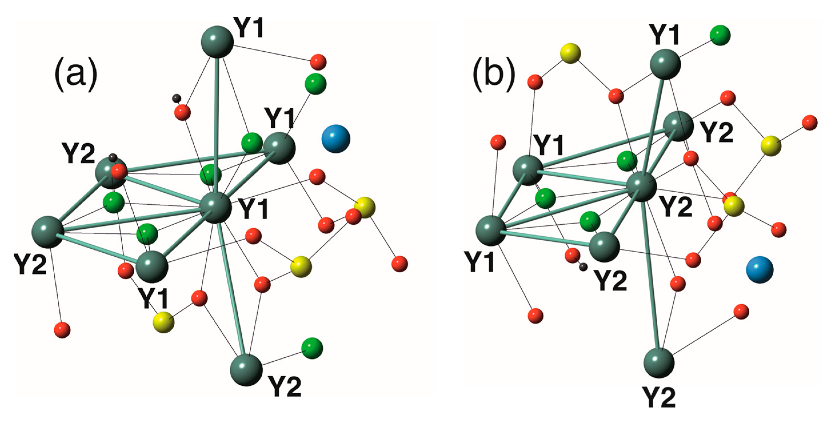 Minerals 15 01064 g006