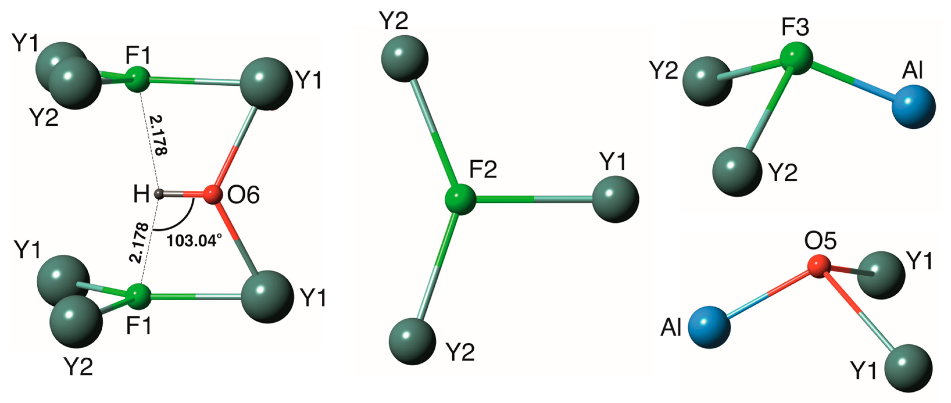 Minerals 15 01064 g008