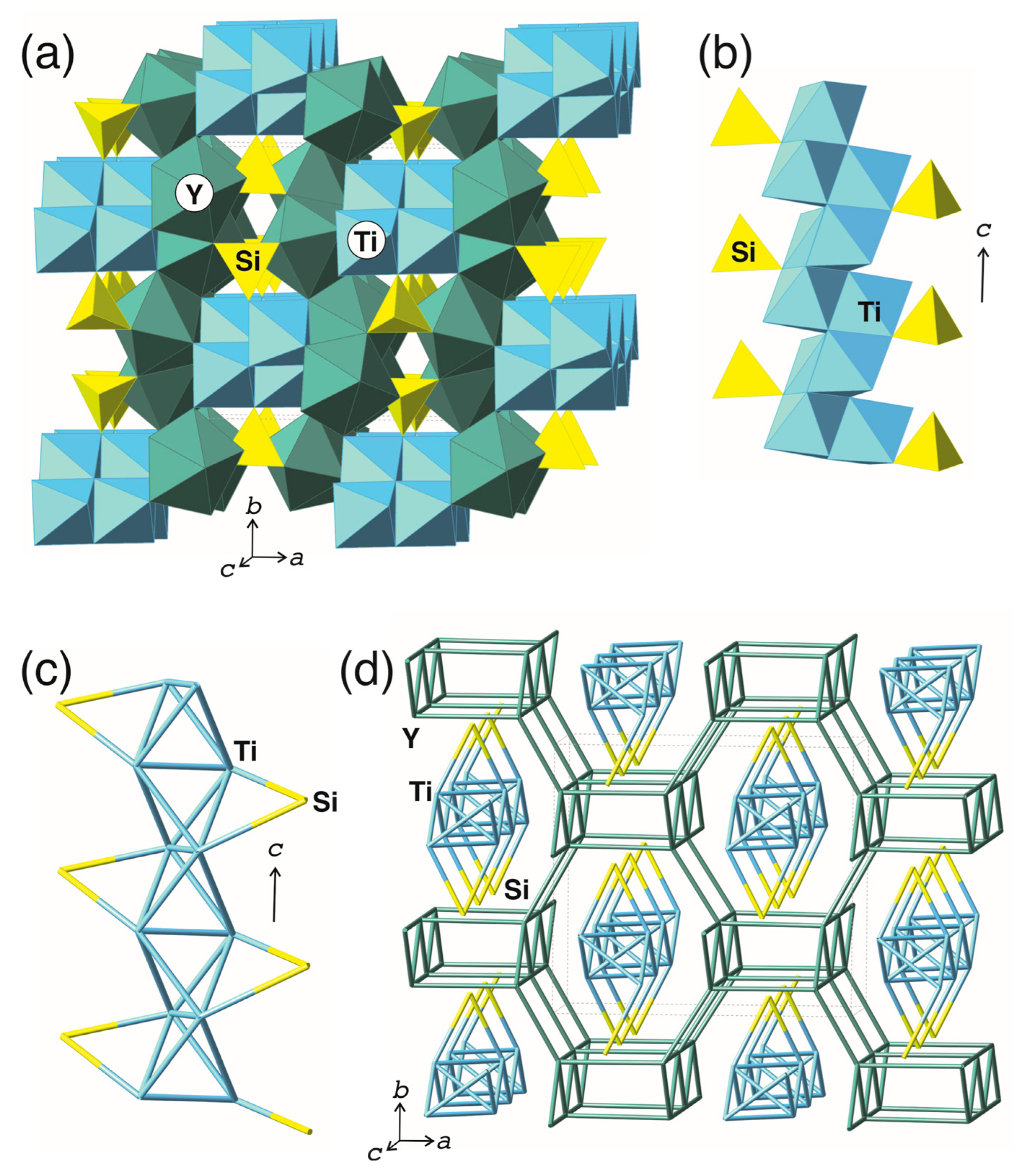 Minerals 15 01064 g009
