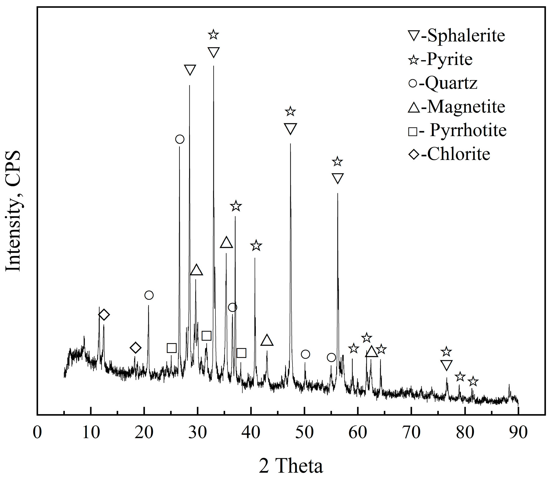 Minerals 15 01065 g001