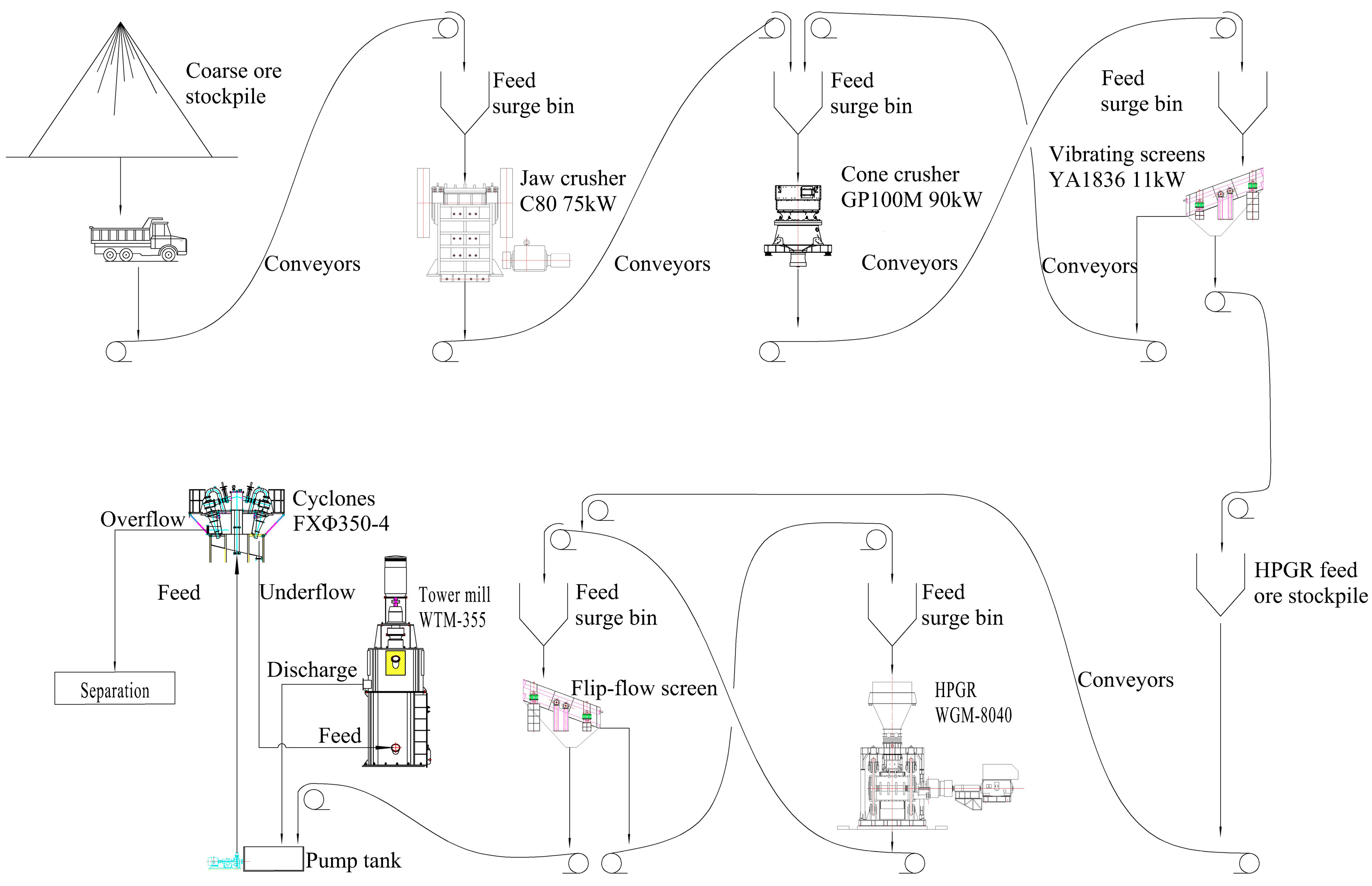 Minerals 15 01065 g003