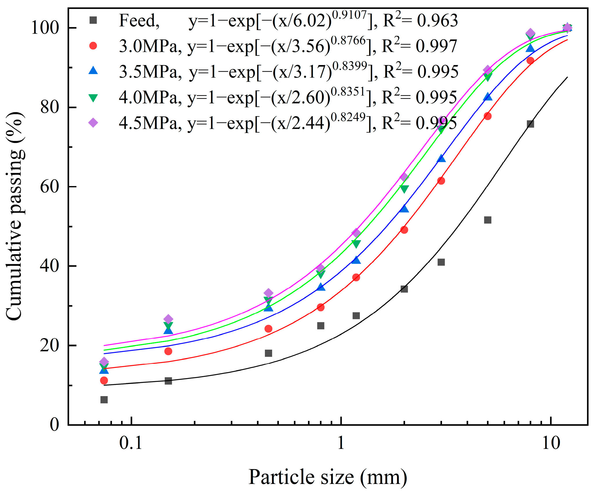 Minerals 15 01065 g007