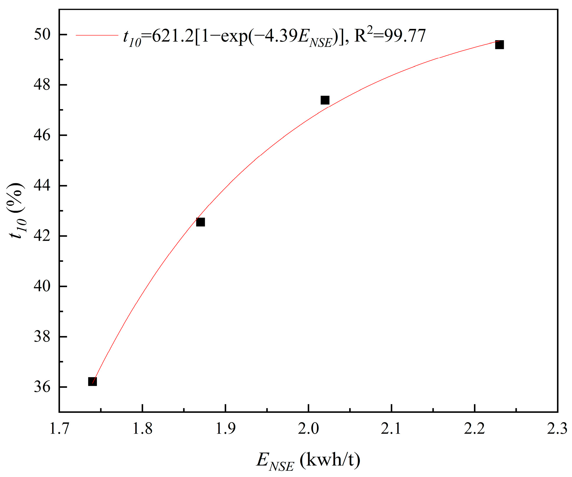 Minerals 15 01065 g009