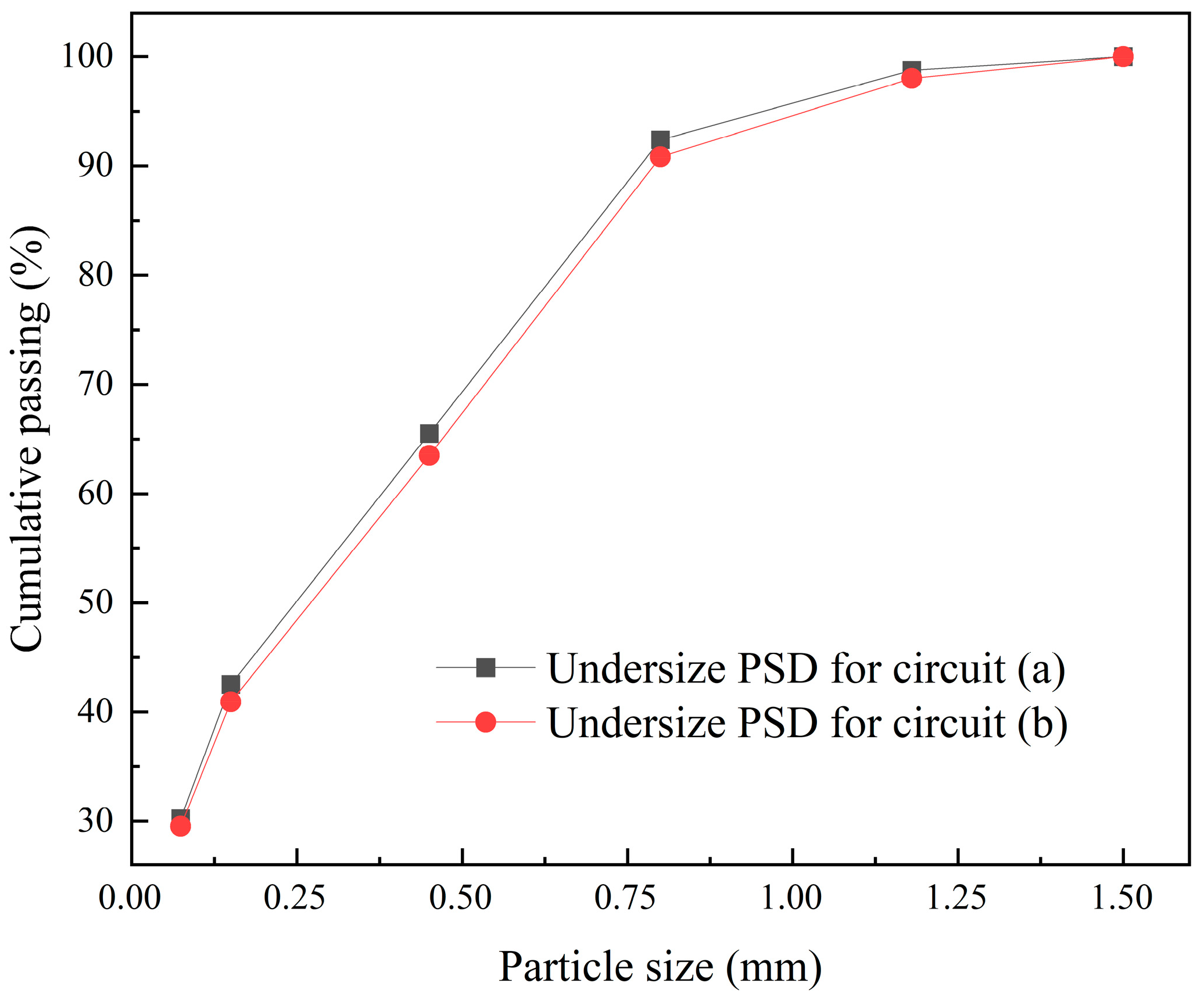 Minerals 15 01065 g011