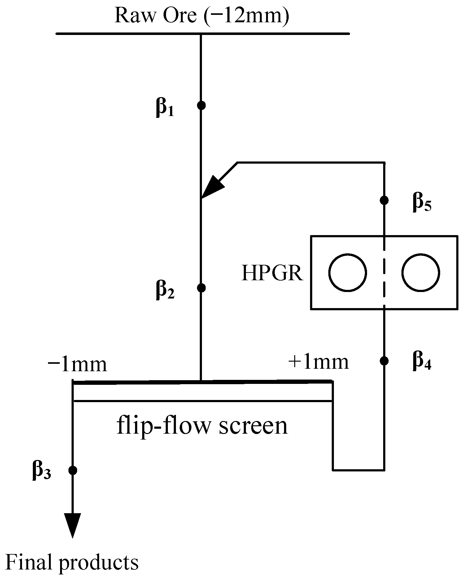 Minerals 15 01065 g012