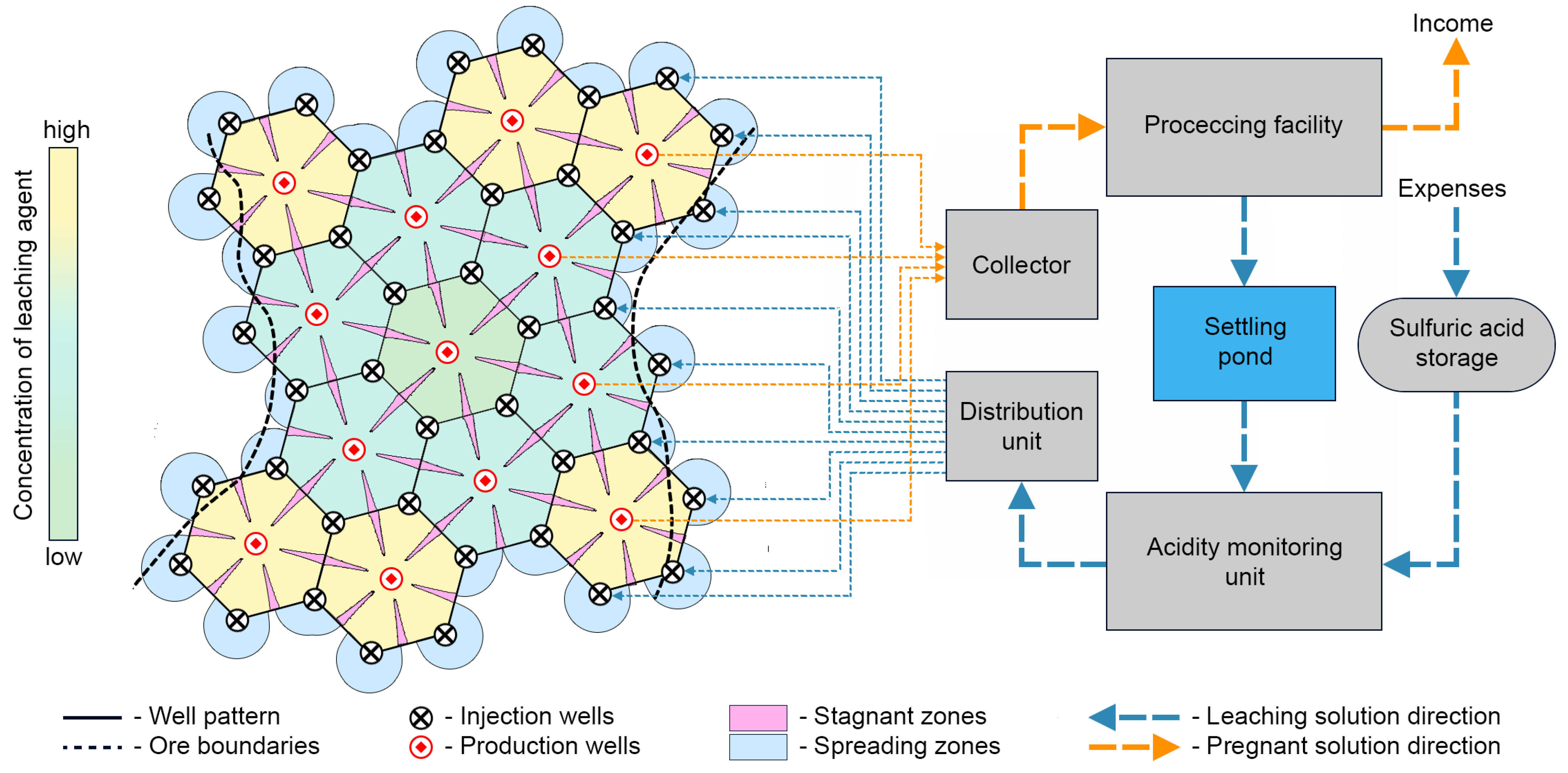 Minerals 15 01066 g001 Minerals 15 01066 g001