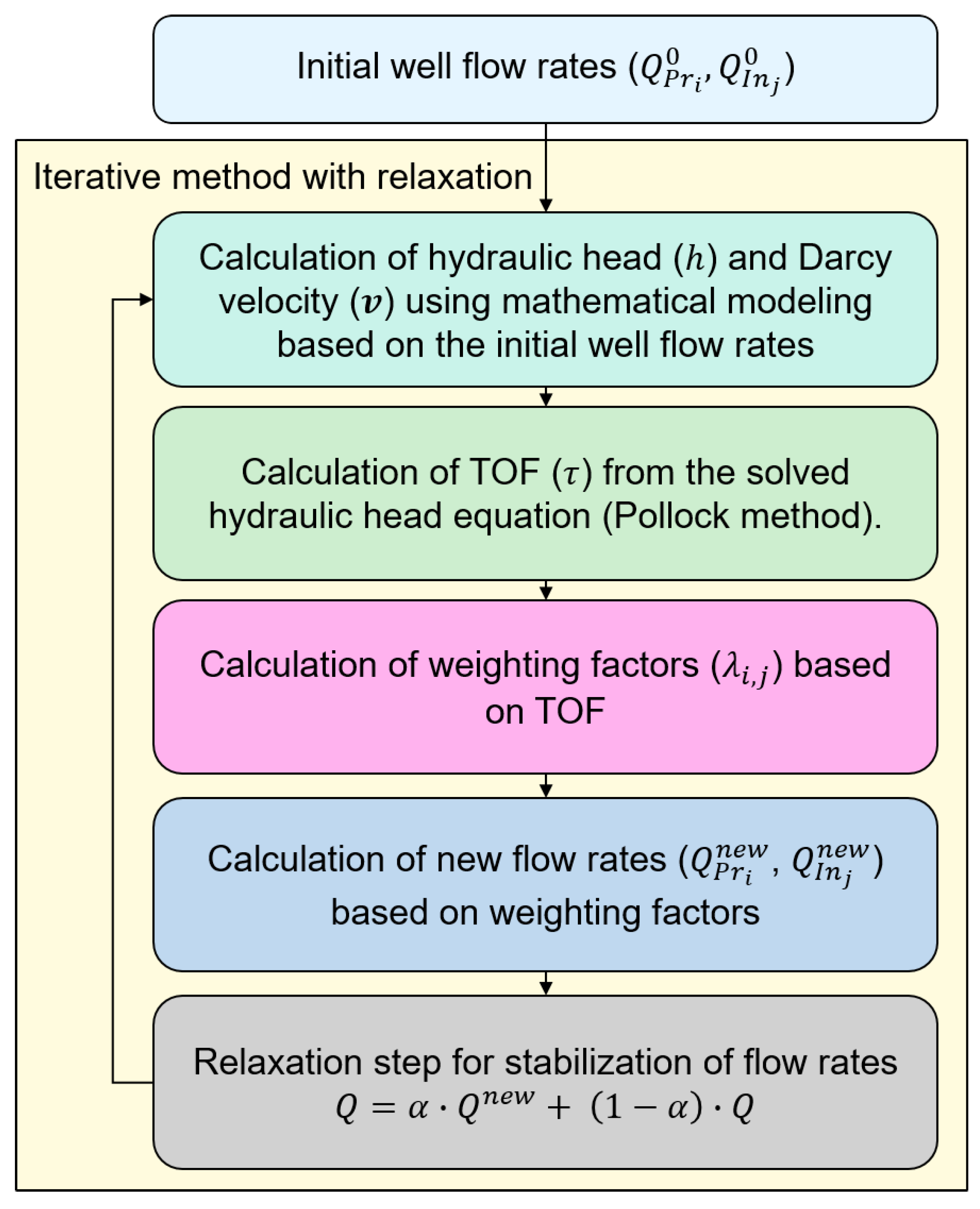 Minerals 15 01066 g009 Minerals 15 01066 g009