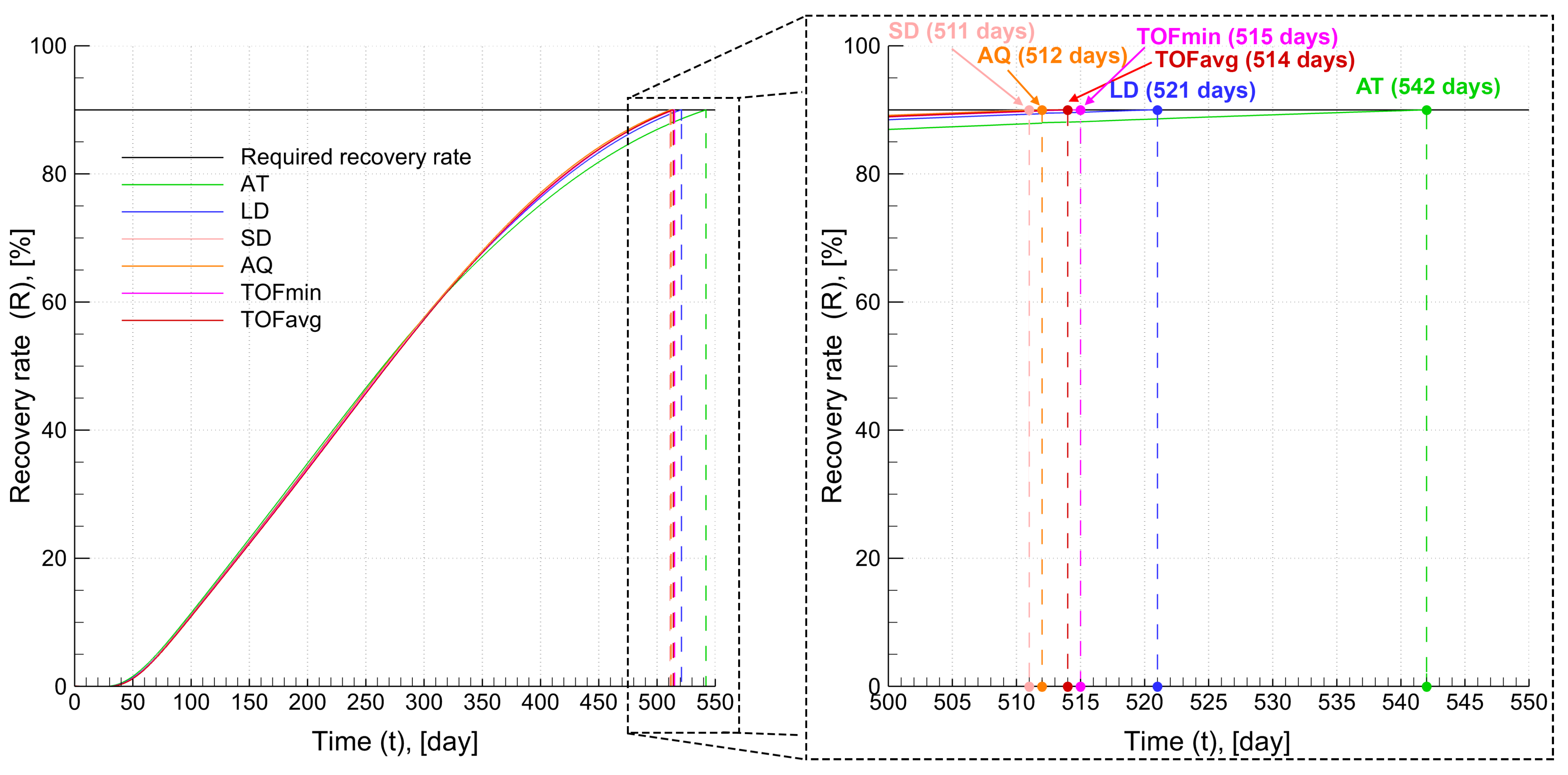 Minerals 15 01066 g013 Minerals 15 01066 g013