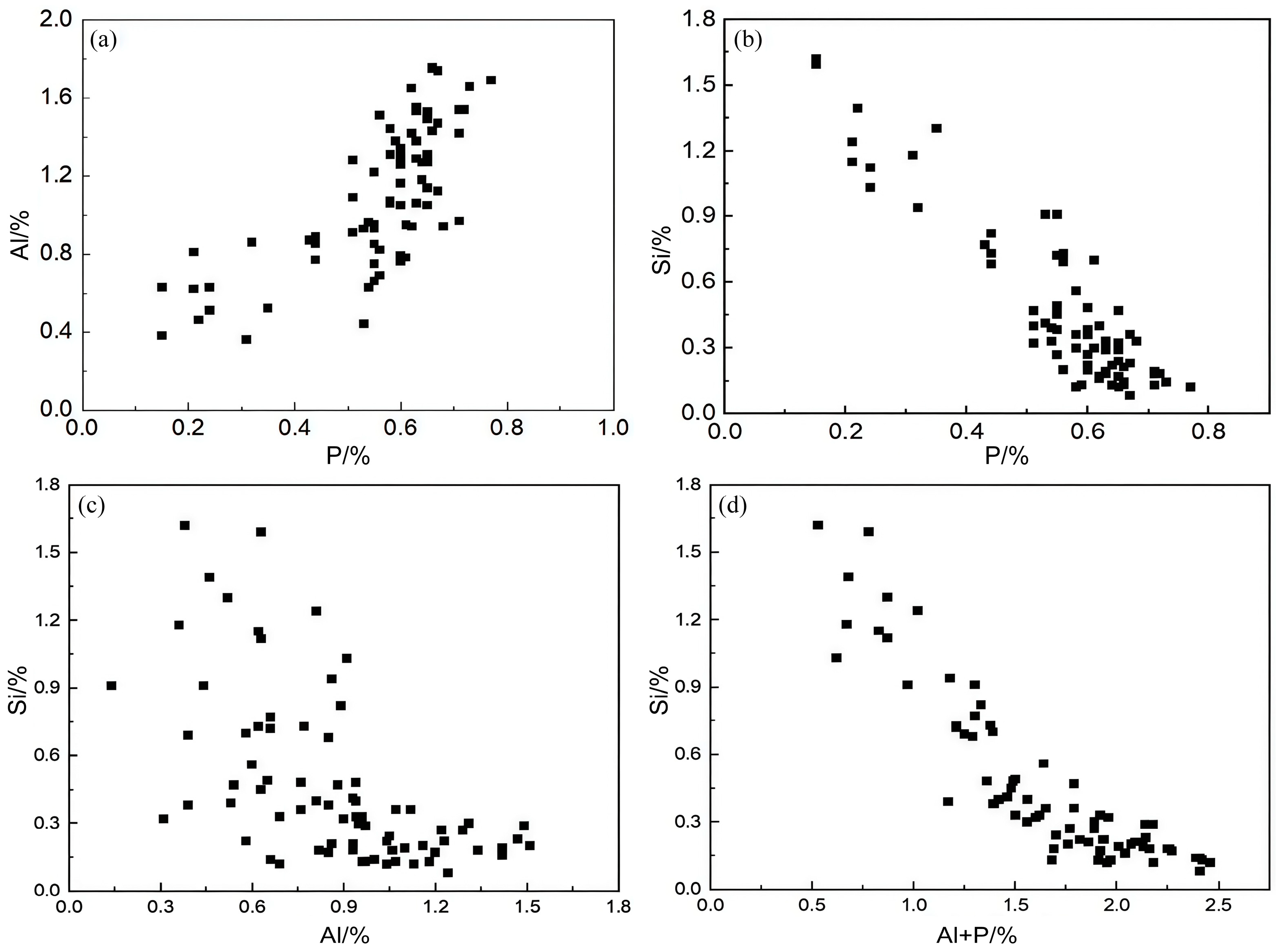 Minerals 15 01067 g003