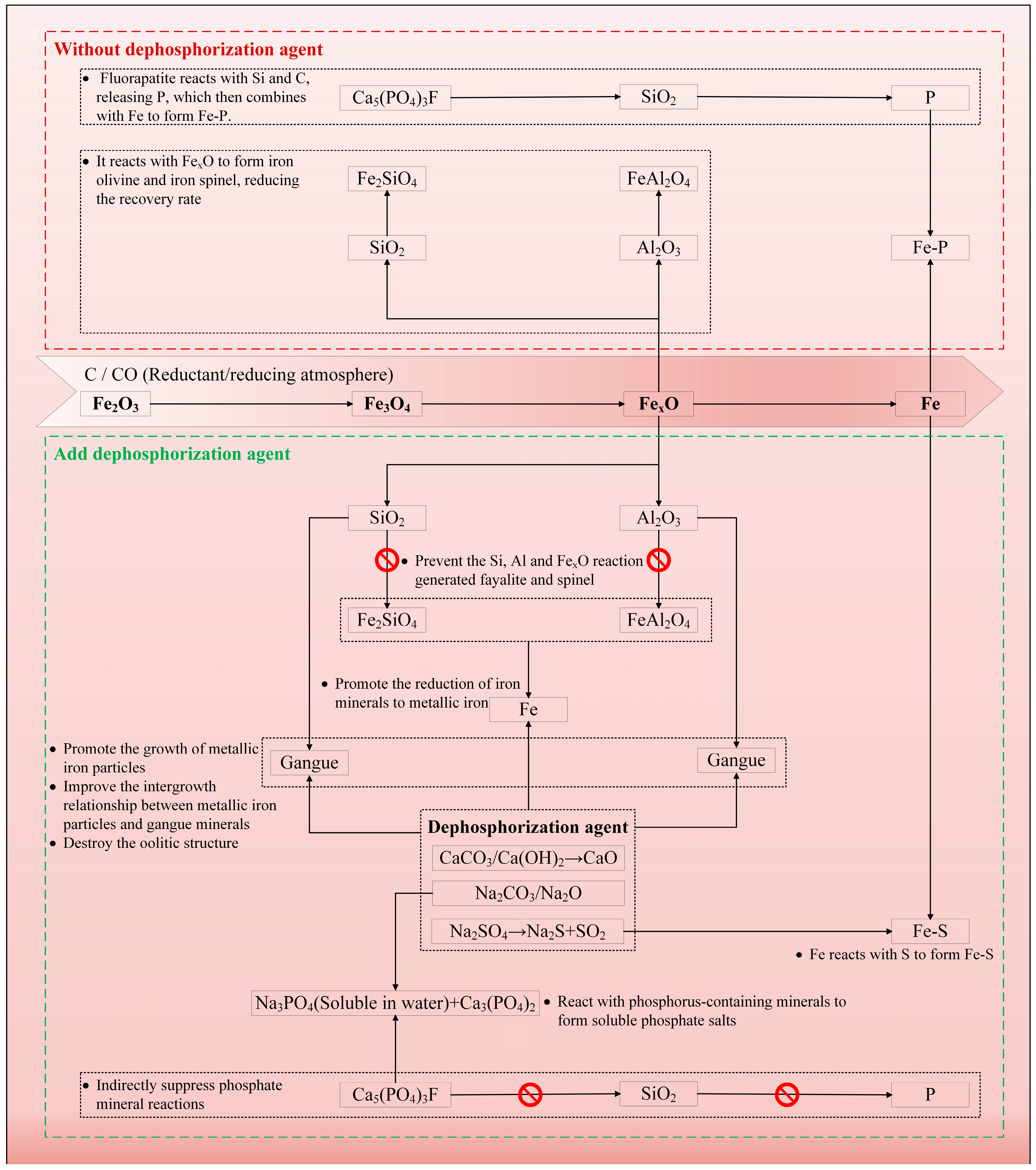 Minerals 15 01067 g006