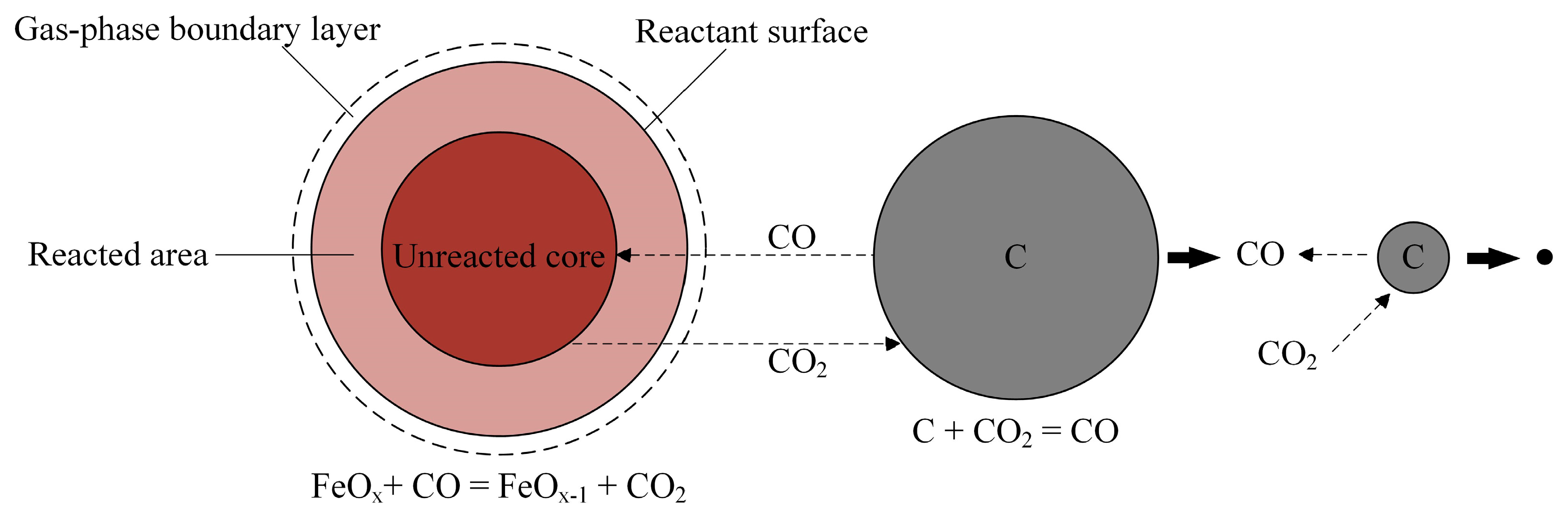 Minerals 15 01067 g007