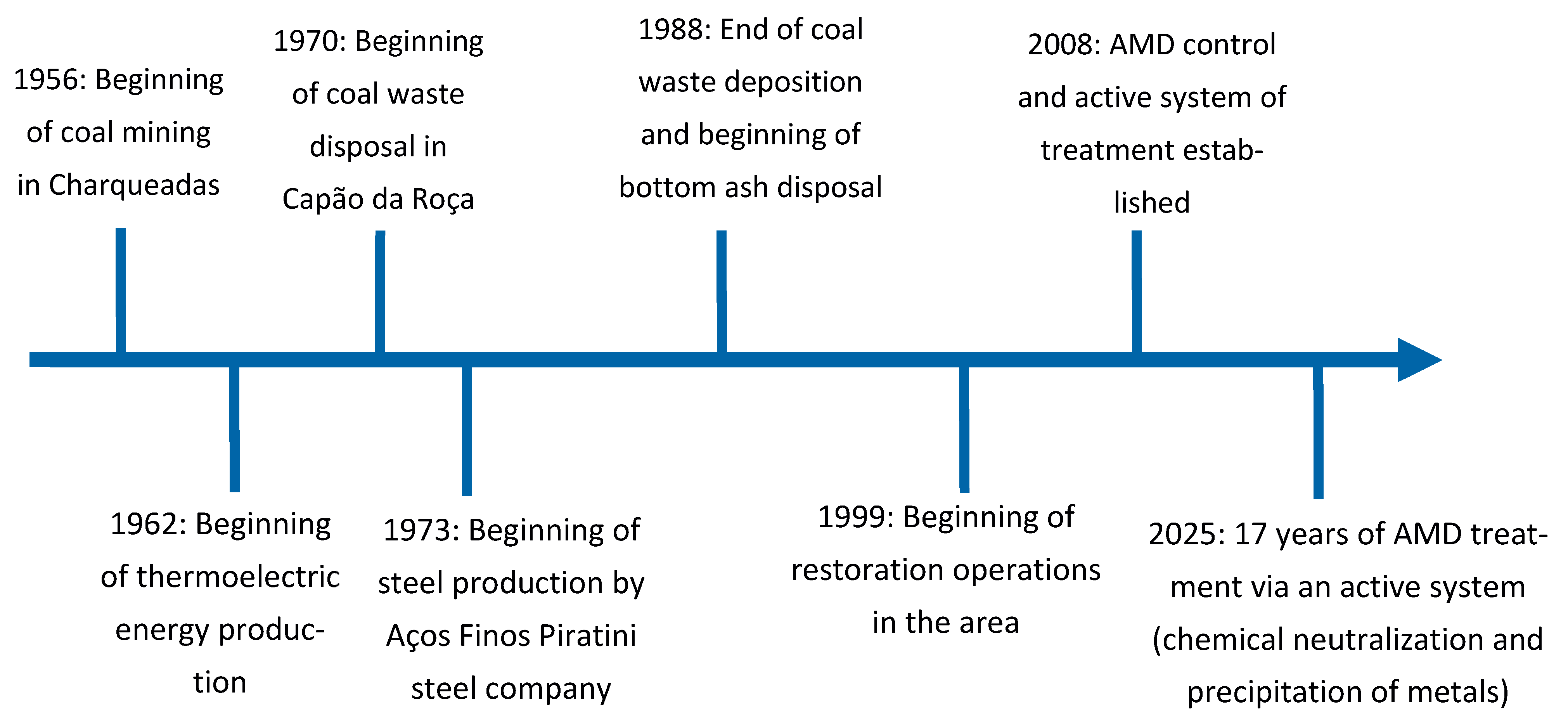 Minerals 15 01068 g001 Minerals 15 01068 g001