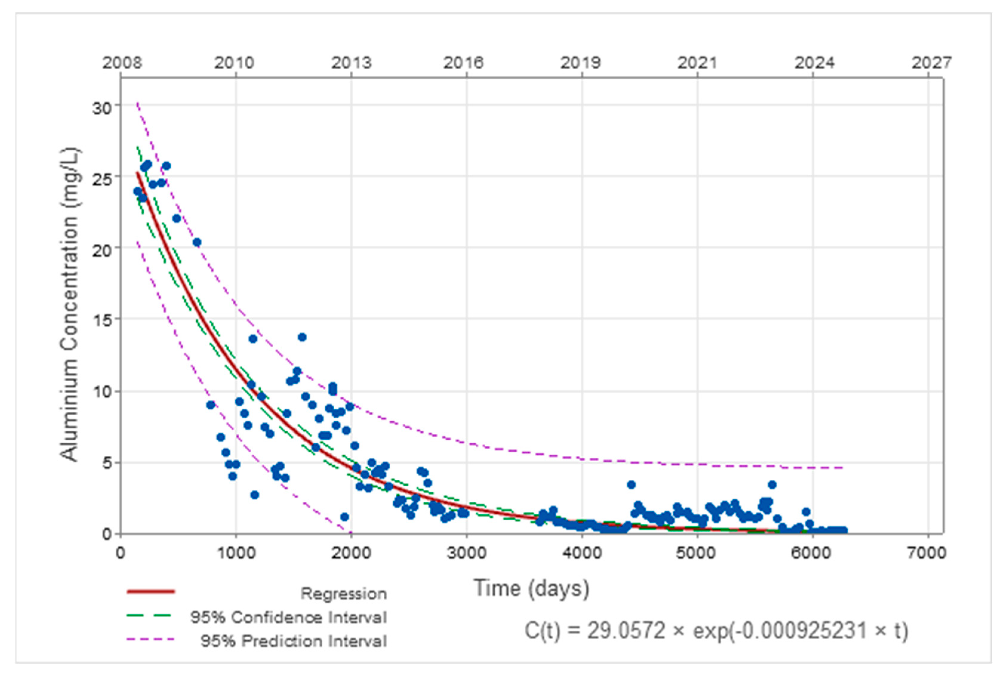 Minerals 15 01068 g007 Minerals 15 01068 g007