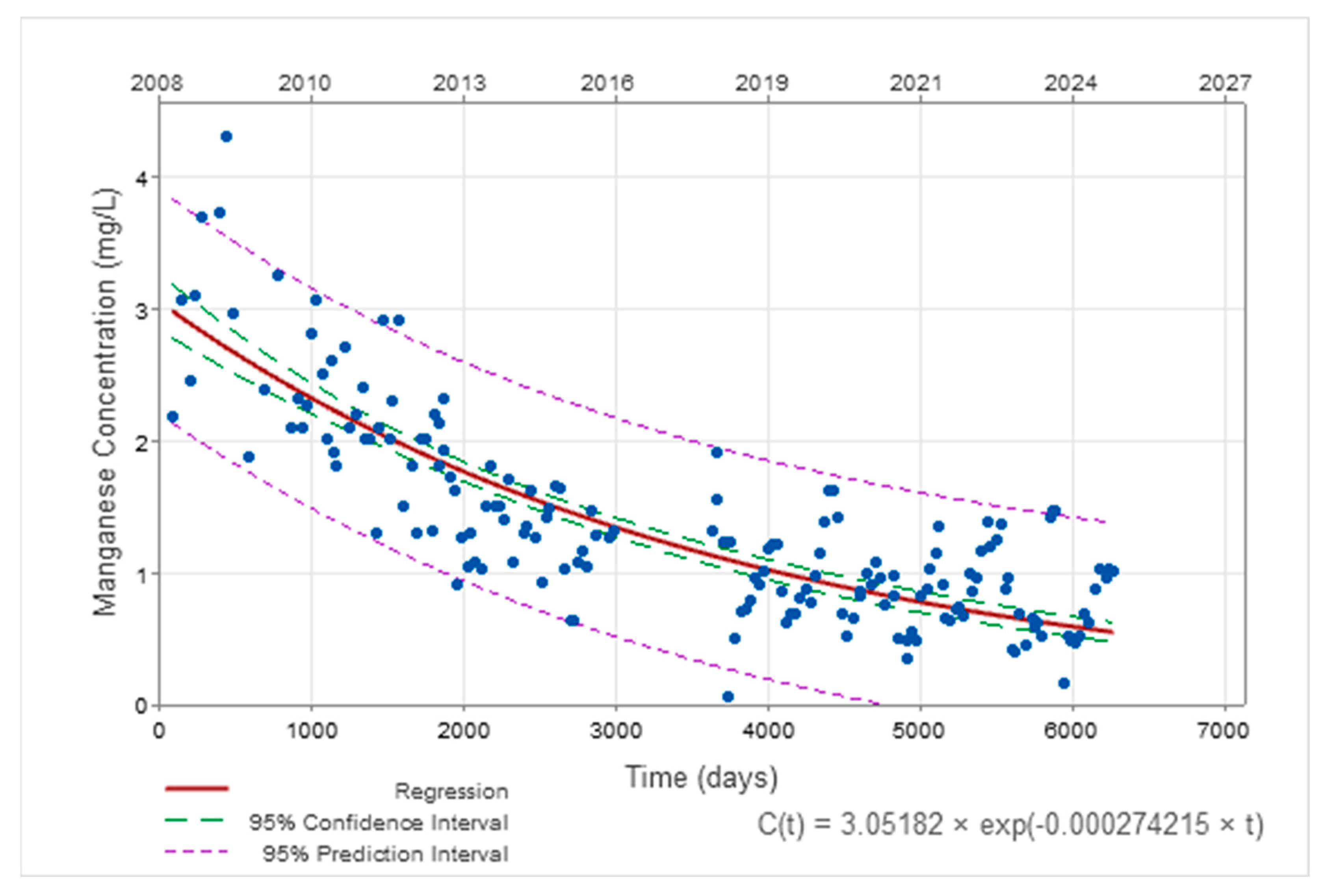 Minerals 15 01068 g008 Minerals 15 01068 g008