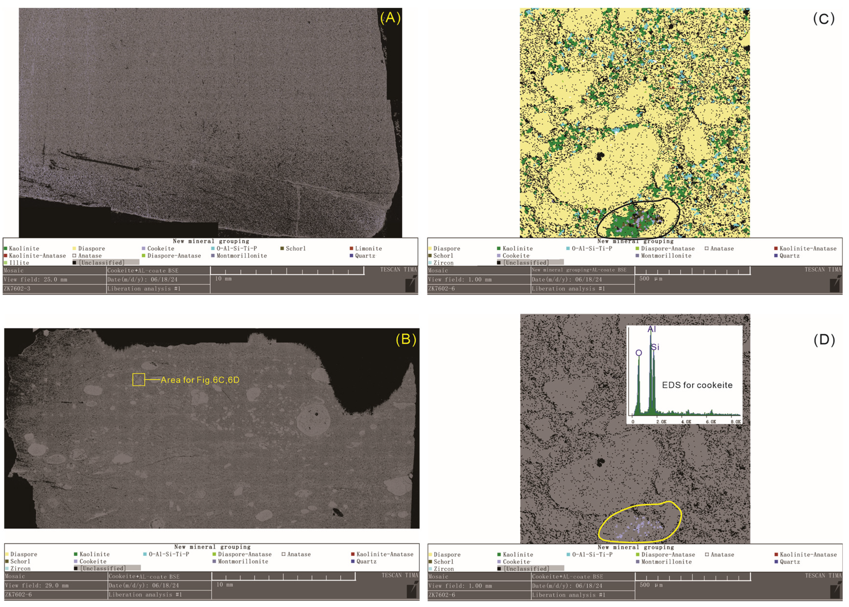 Minerals 15 01069 g006