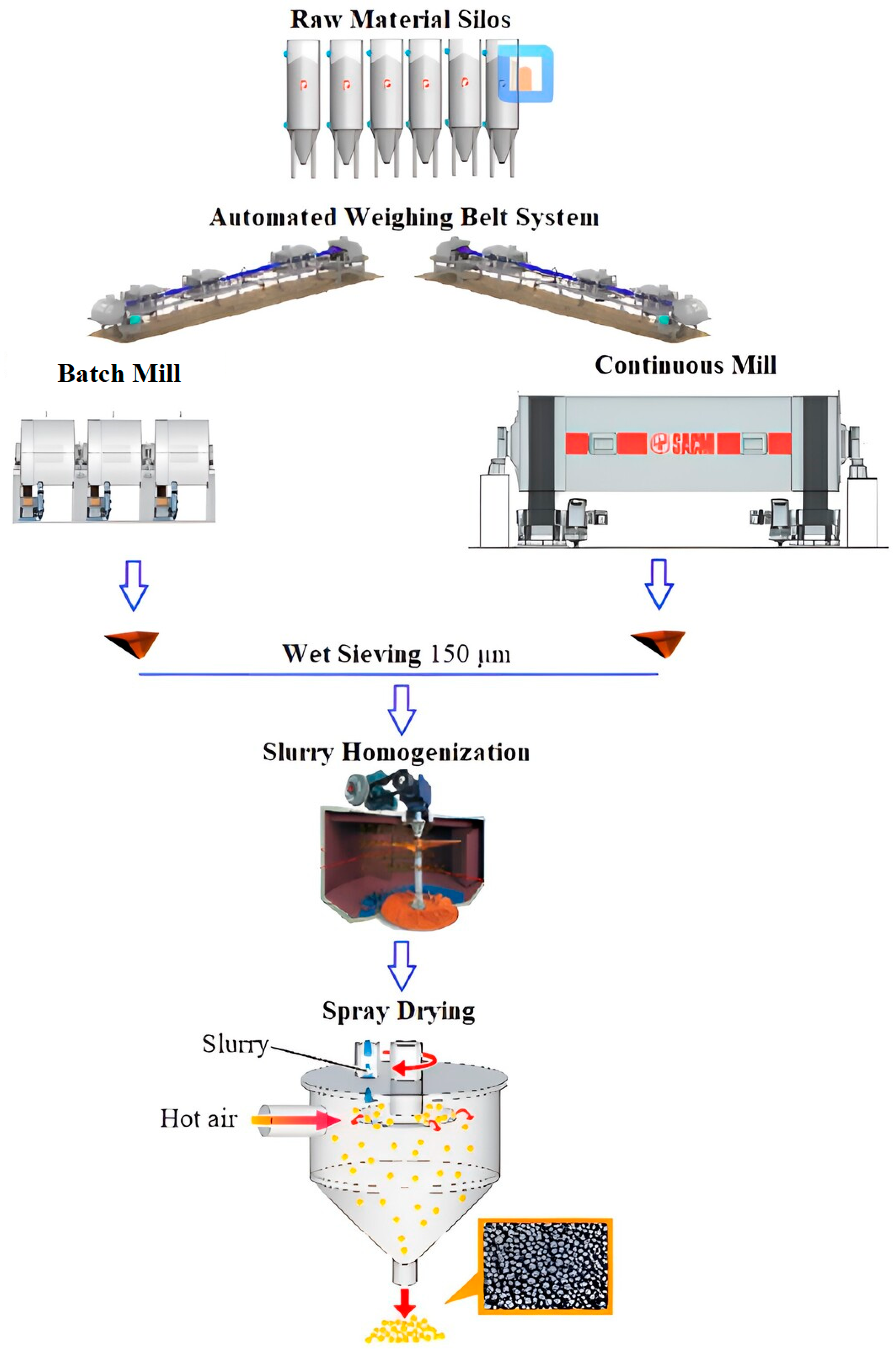 Minerals 15 01070 g002 Minerals 15 01070 g002