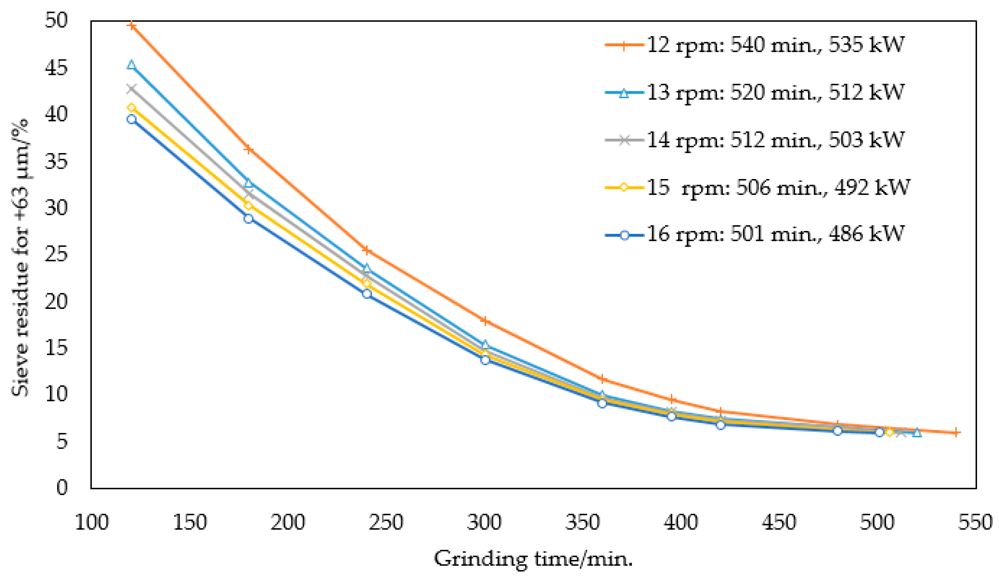 Minerals 15 01070 g003 Minerals 15 01070 g003