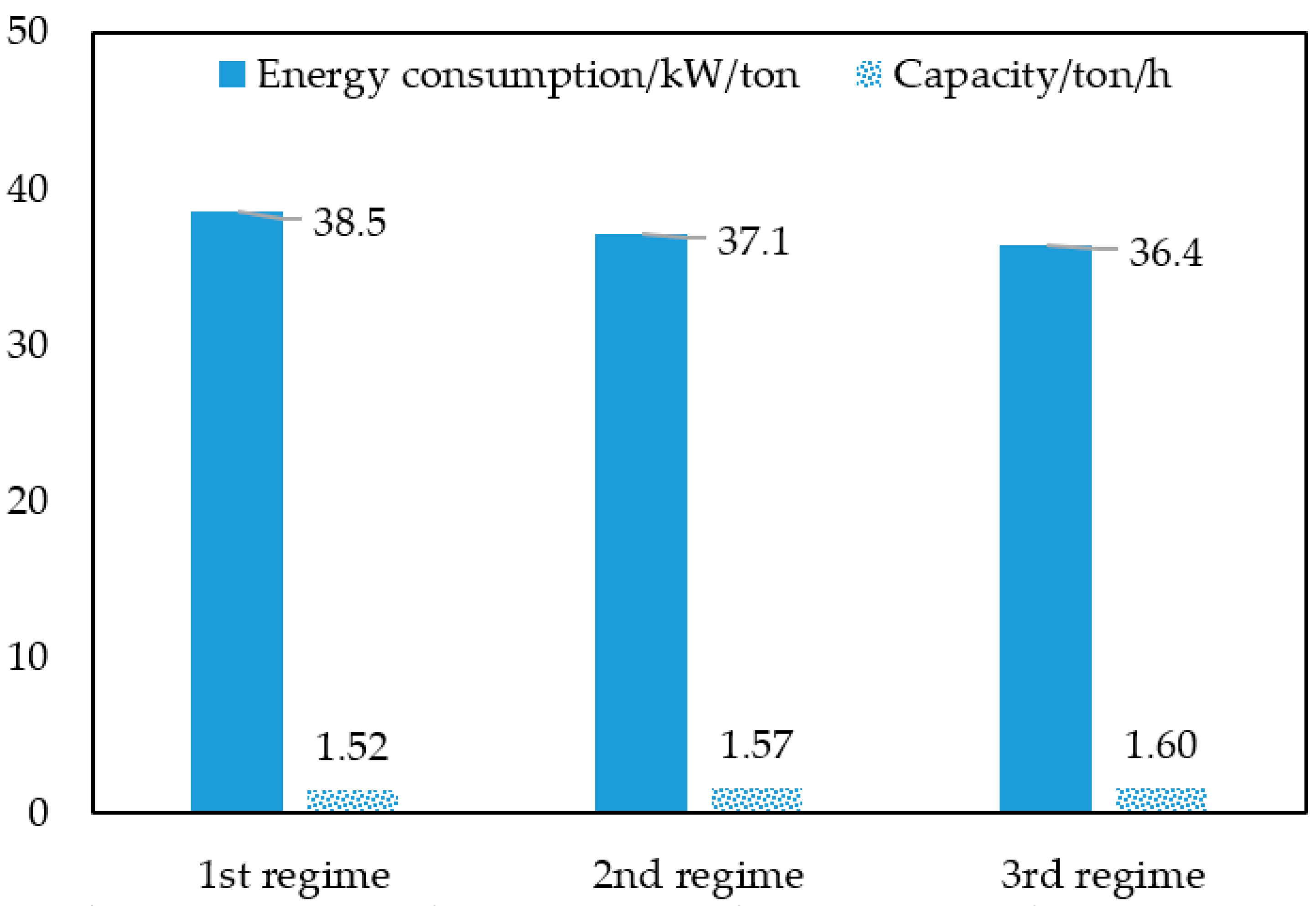 Minerals 15 01070 g005 Minerals 15 01070 g005