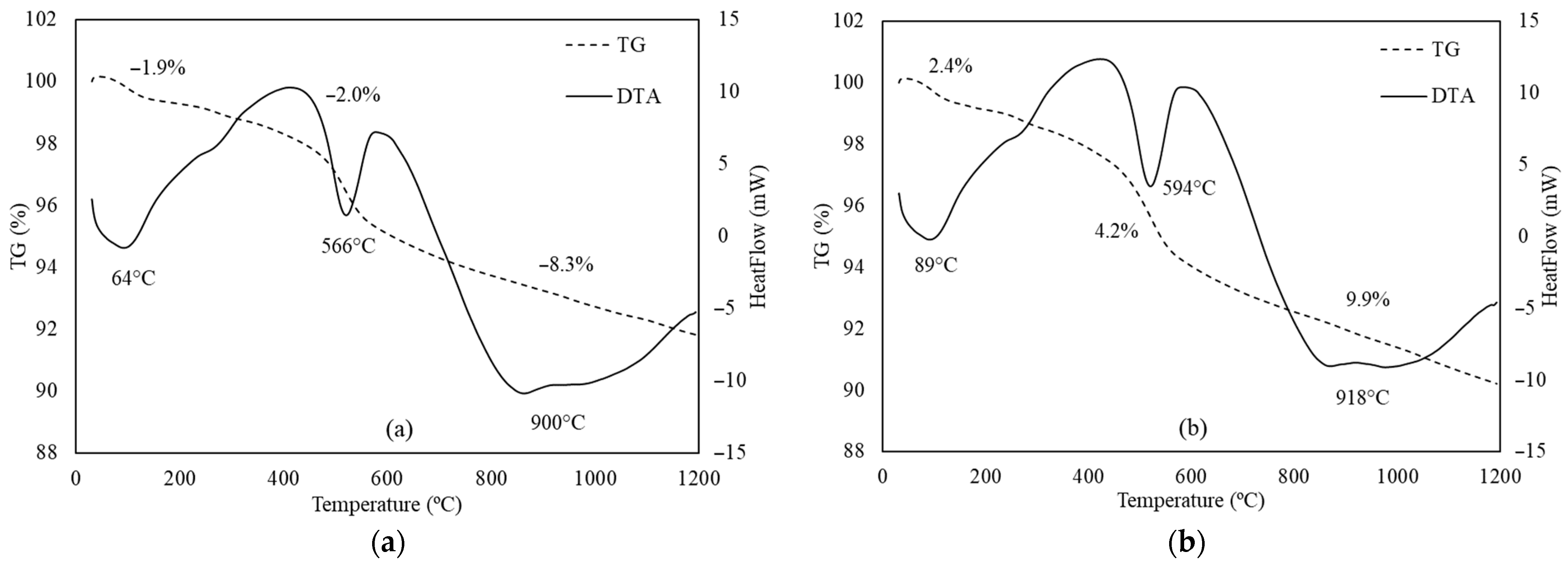 Minerals 15 01070 g009 Minerals 15 01070 g009