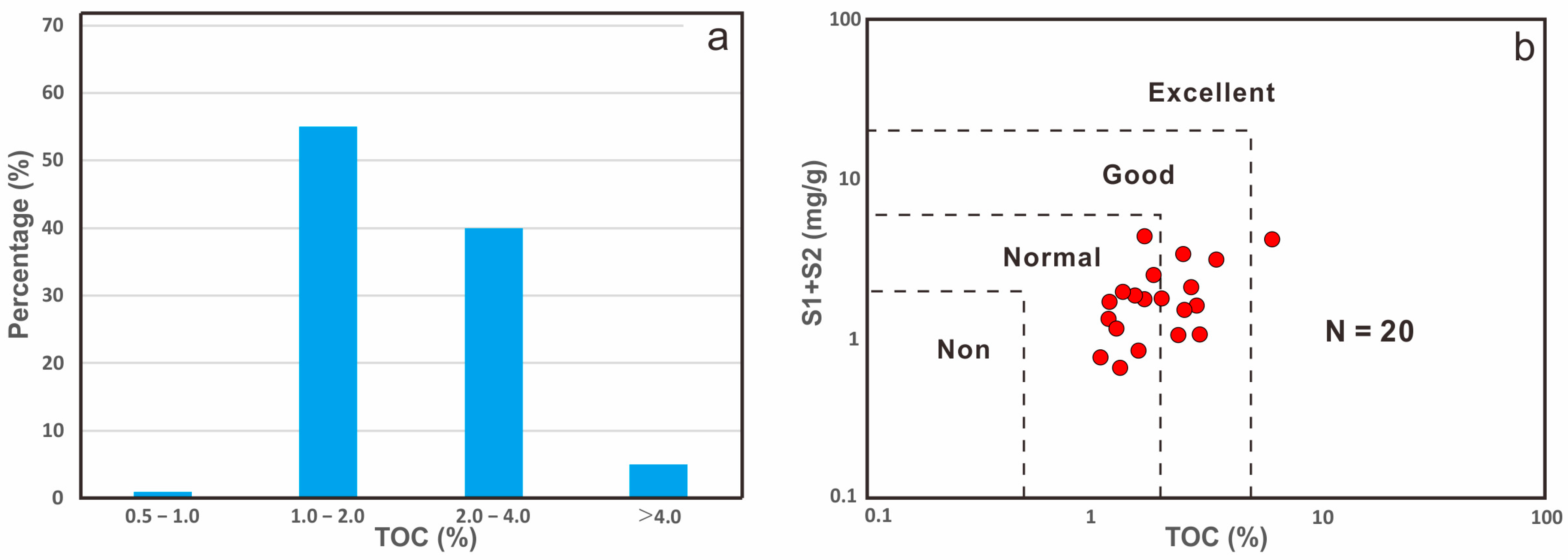 Minerals 15 01071 g002 Minerals 15 01071 g002