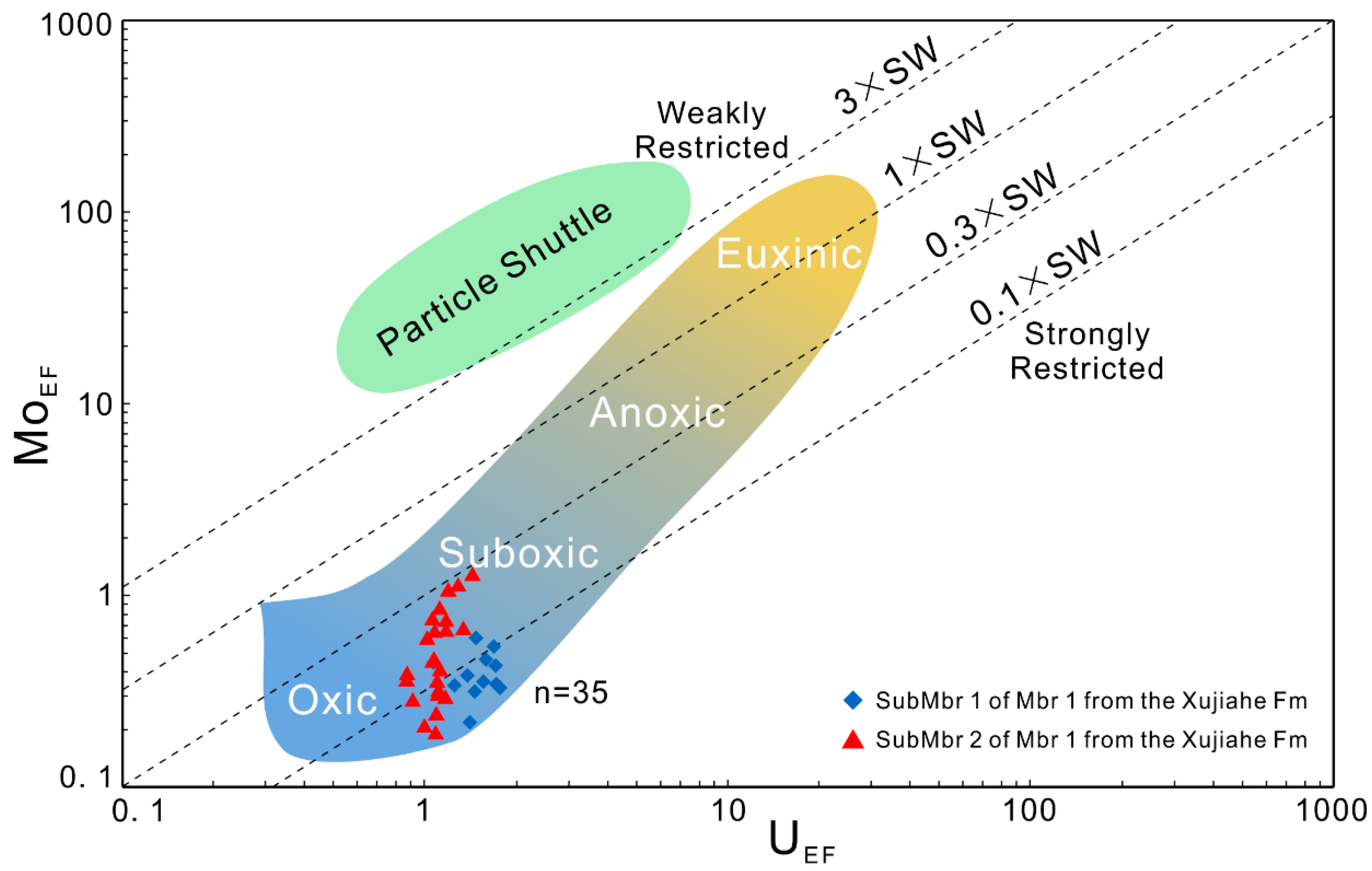 Minerals 15 01071 g005 Minerals 15 01071 g005