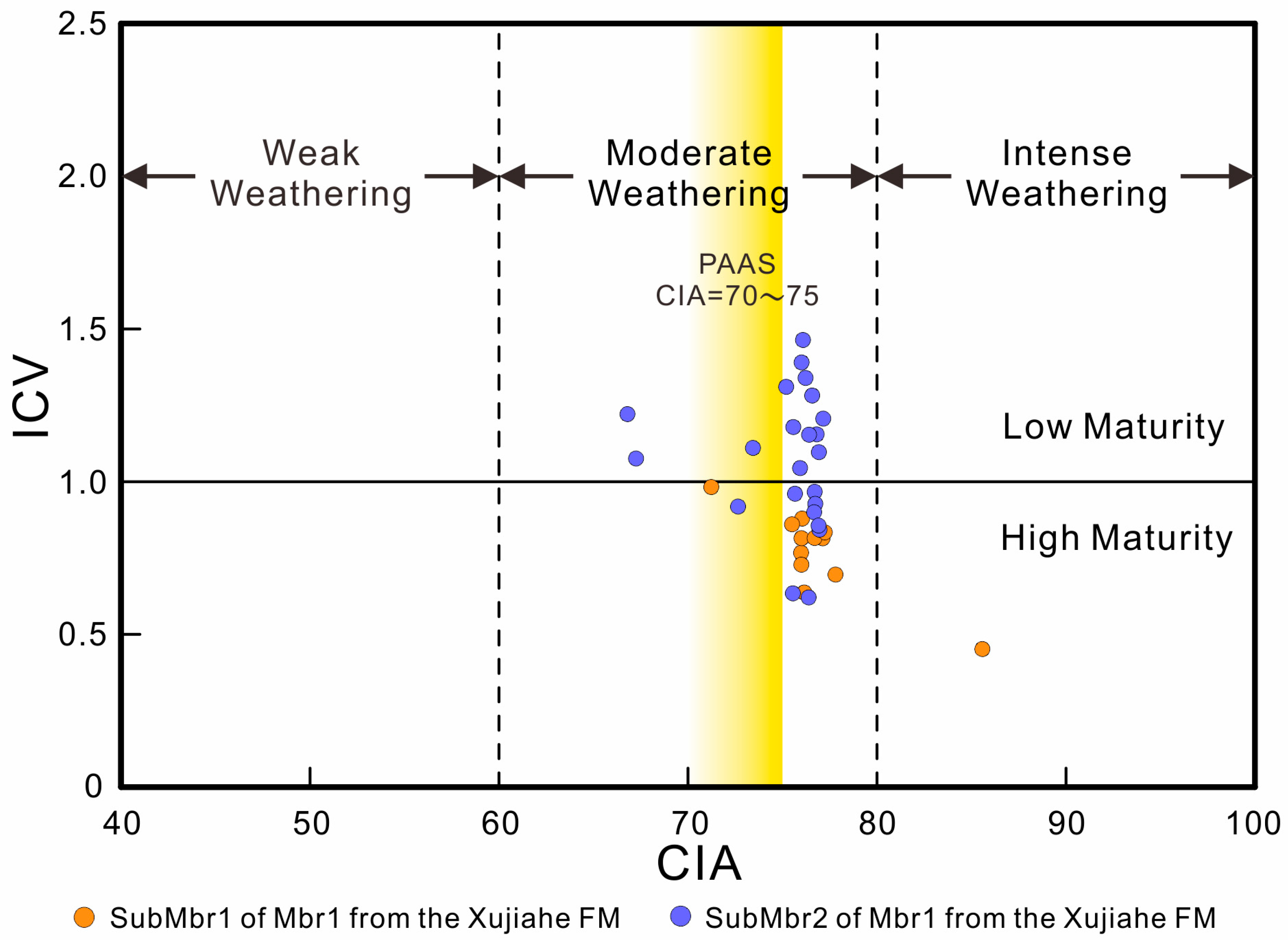 Minerals 15 01071 g006 Minerals 15 01071 g006