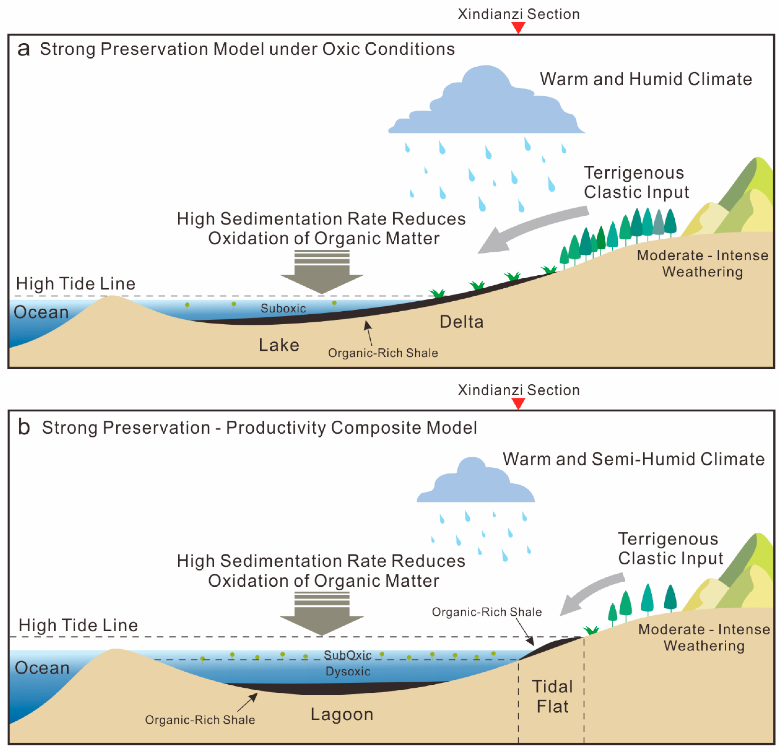 Minerals 15 01071 g009 Minerals 15 01071 g009