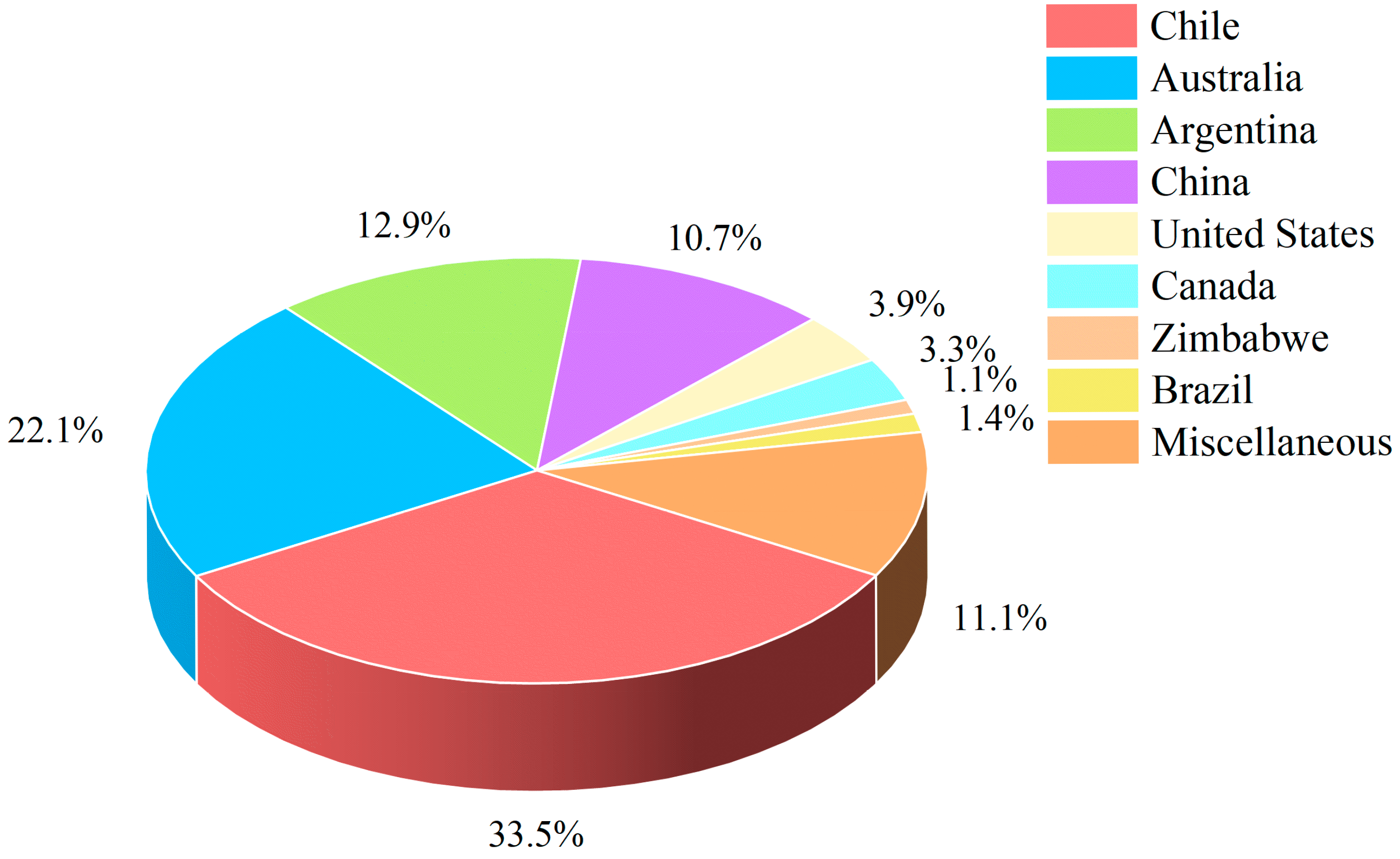Minerals 15 01073 g002 Minerals 15 01073 g002